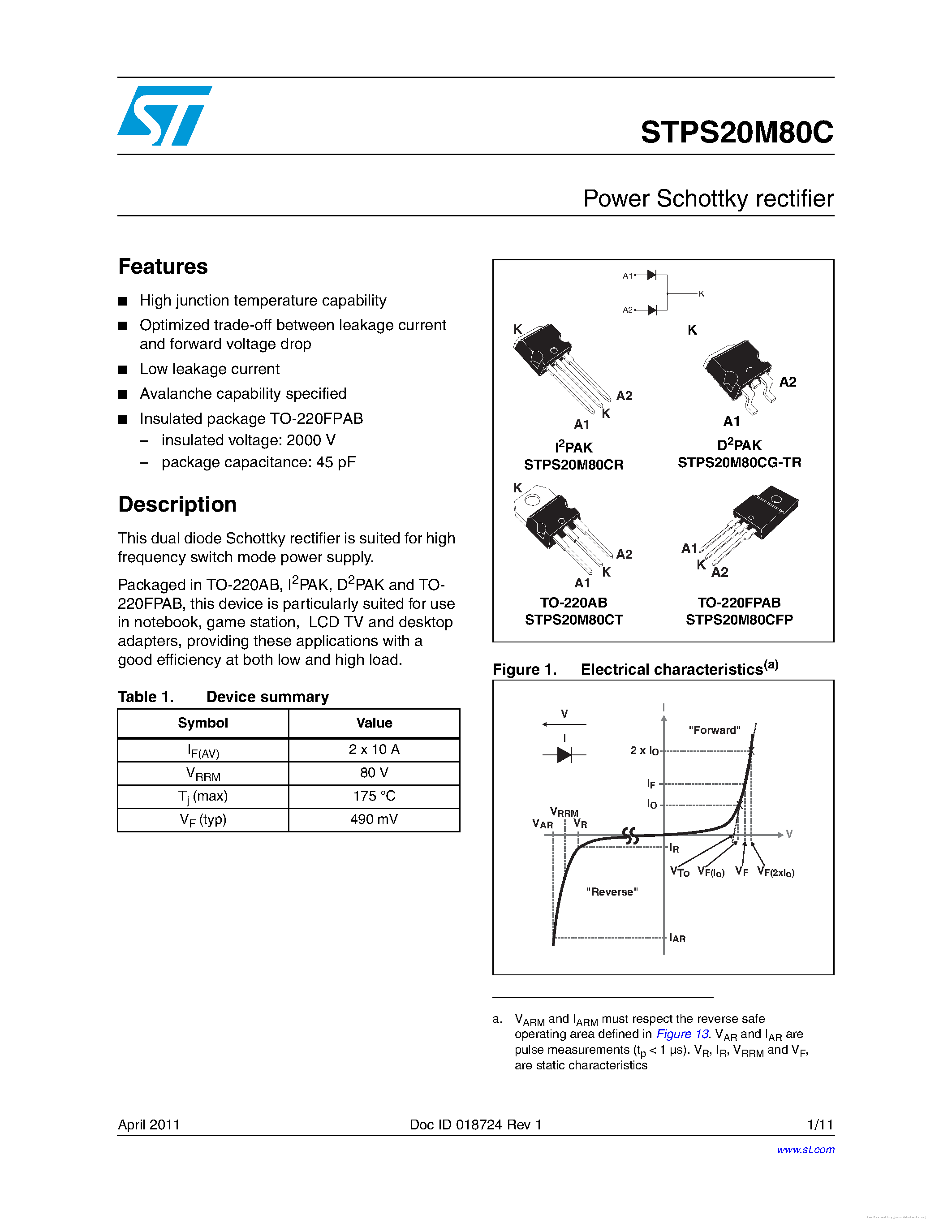 Datasheet STPS20M80C - page 1