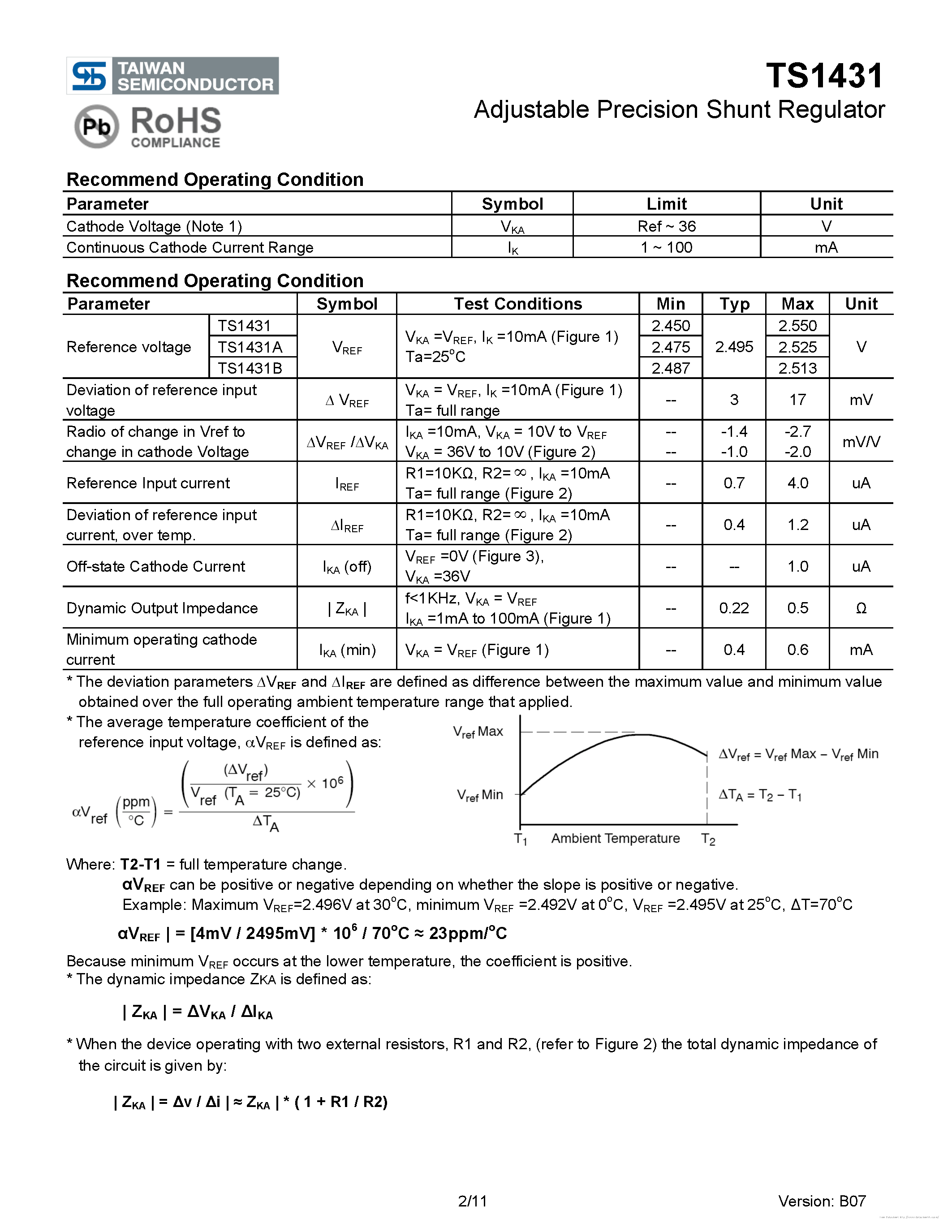 Даташит на микросхему TS1431 страница 2 Даташит TS1431 - страница 2