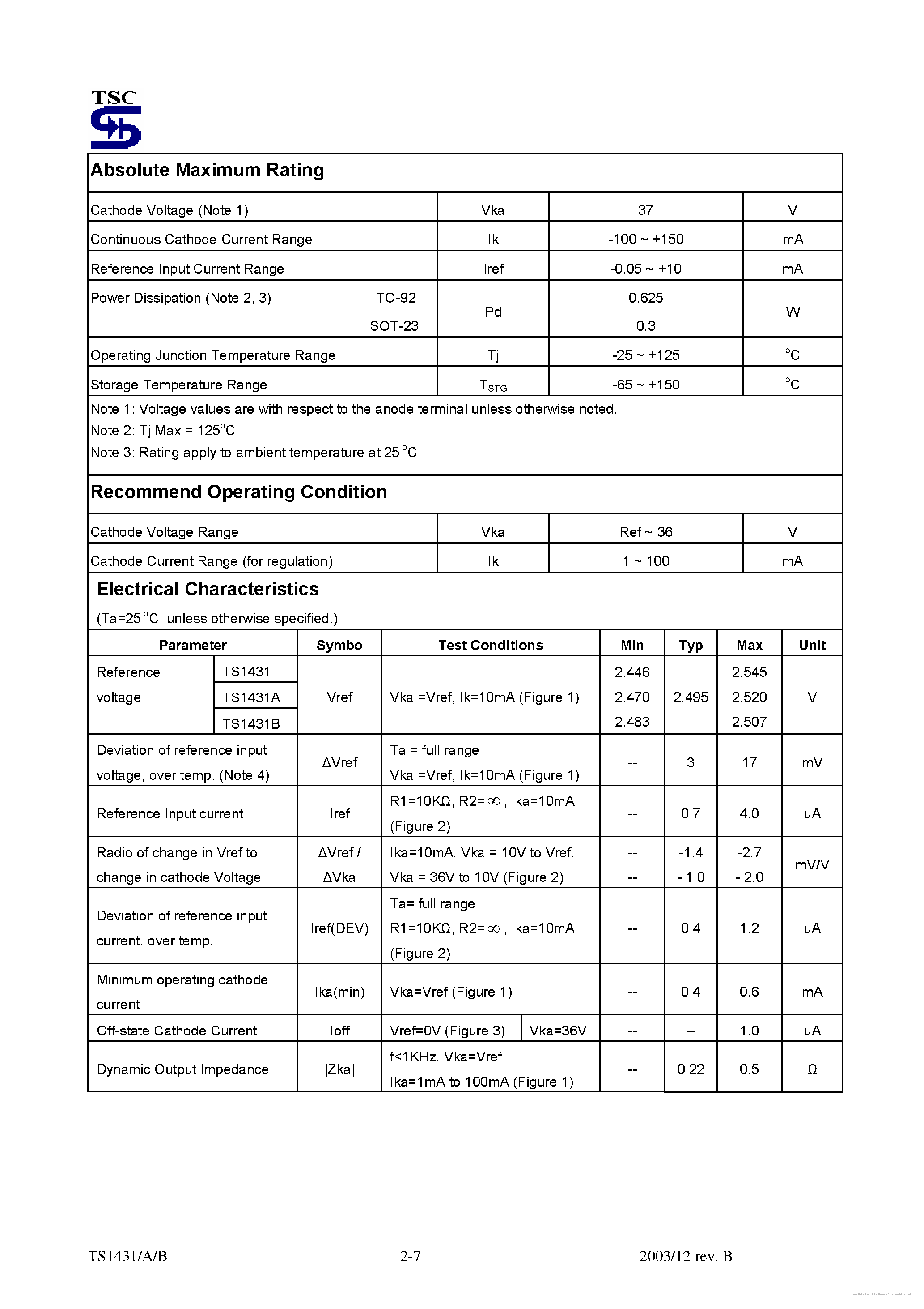 Даташит TS1431A - страница 2