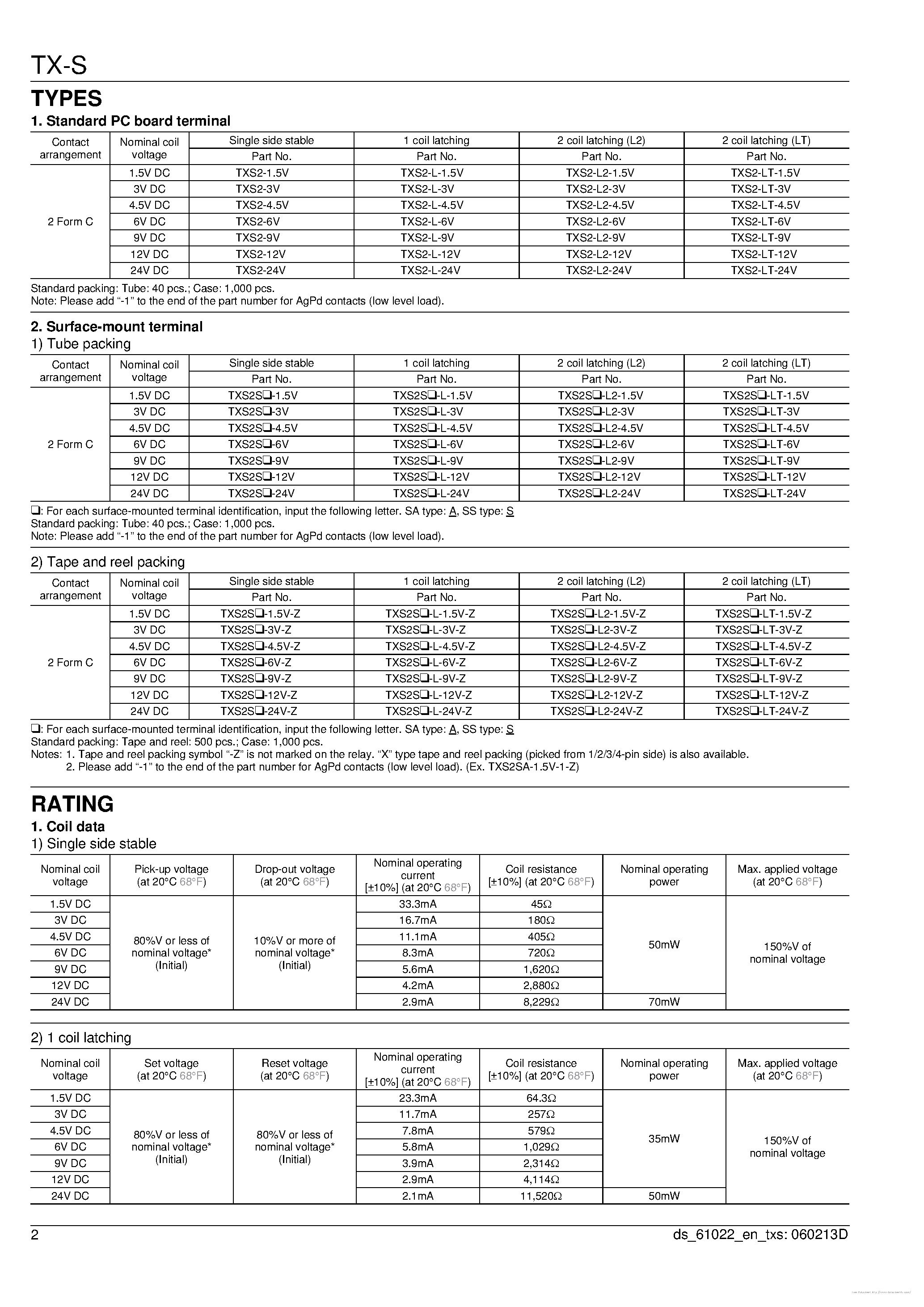 Datasheet TXS2-1.5V - page 2