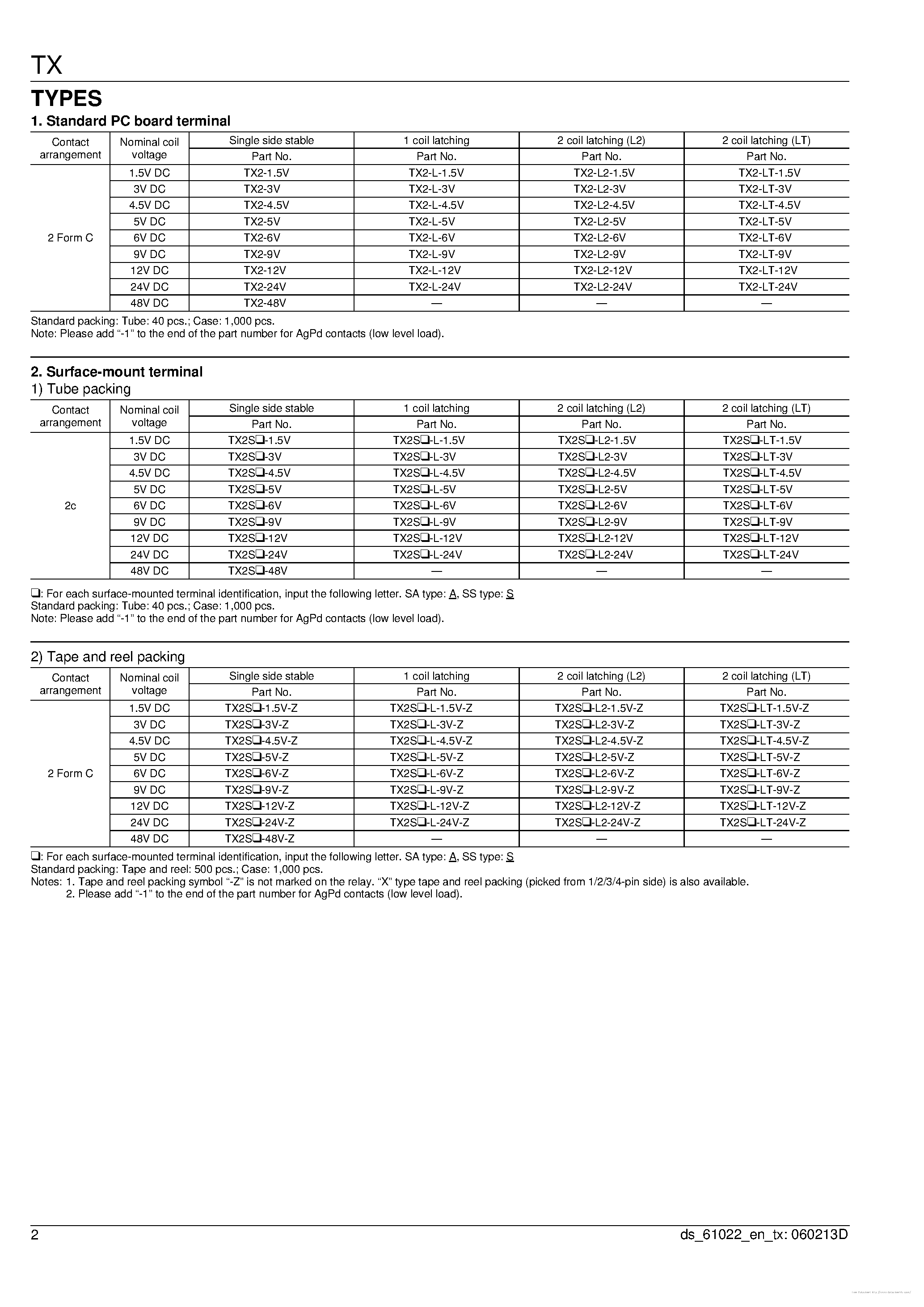 Datasheet TX2-1.5V - page 2