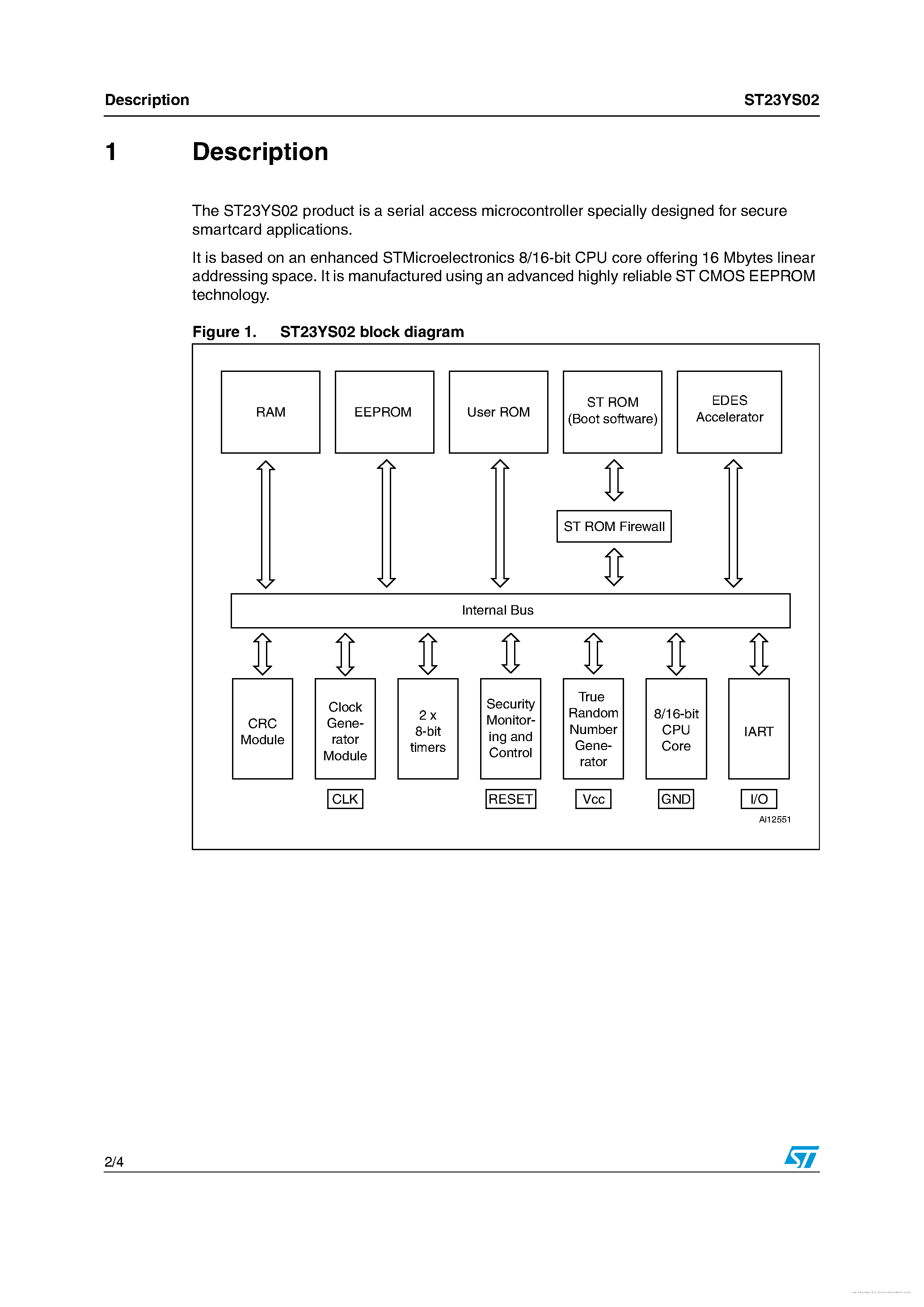 Даташит на микросхему ST23YS02 страница 2 Даташит ST23YS02 - страница 2