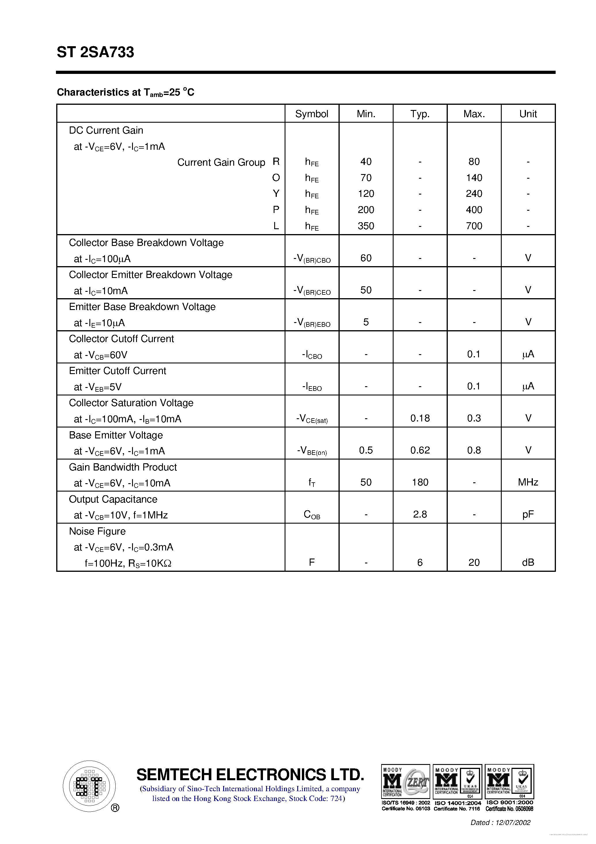 Datasheet ST2SA733 page 2 Datasheet ST2SA733 - page 2