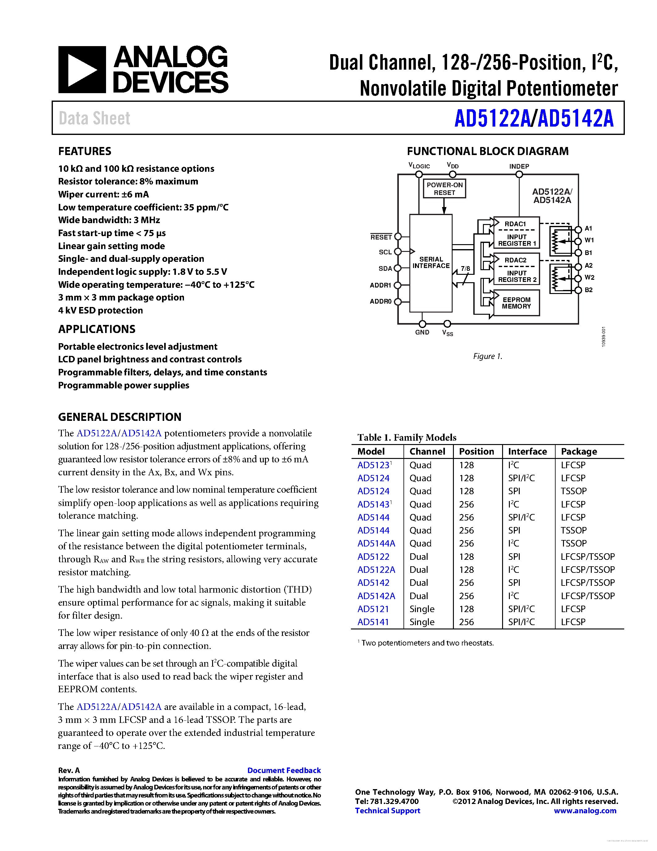 Datasheet AD5122A - page 1