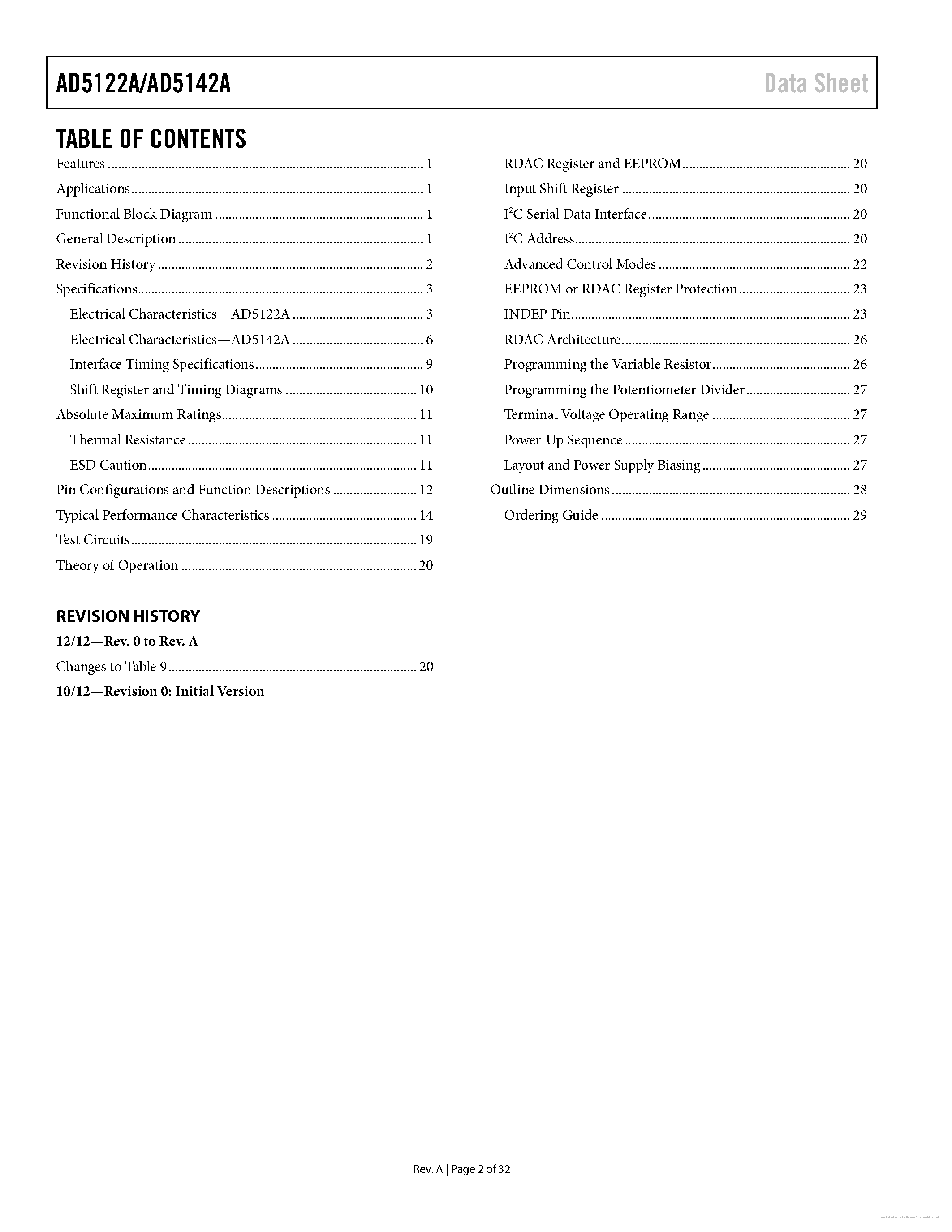 Datasheet AD5122A page 2 Datasheet AD5122A - page 2