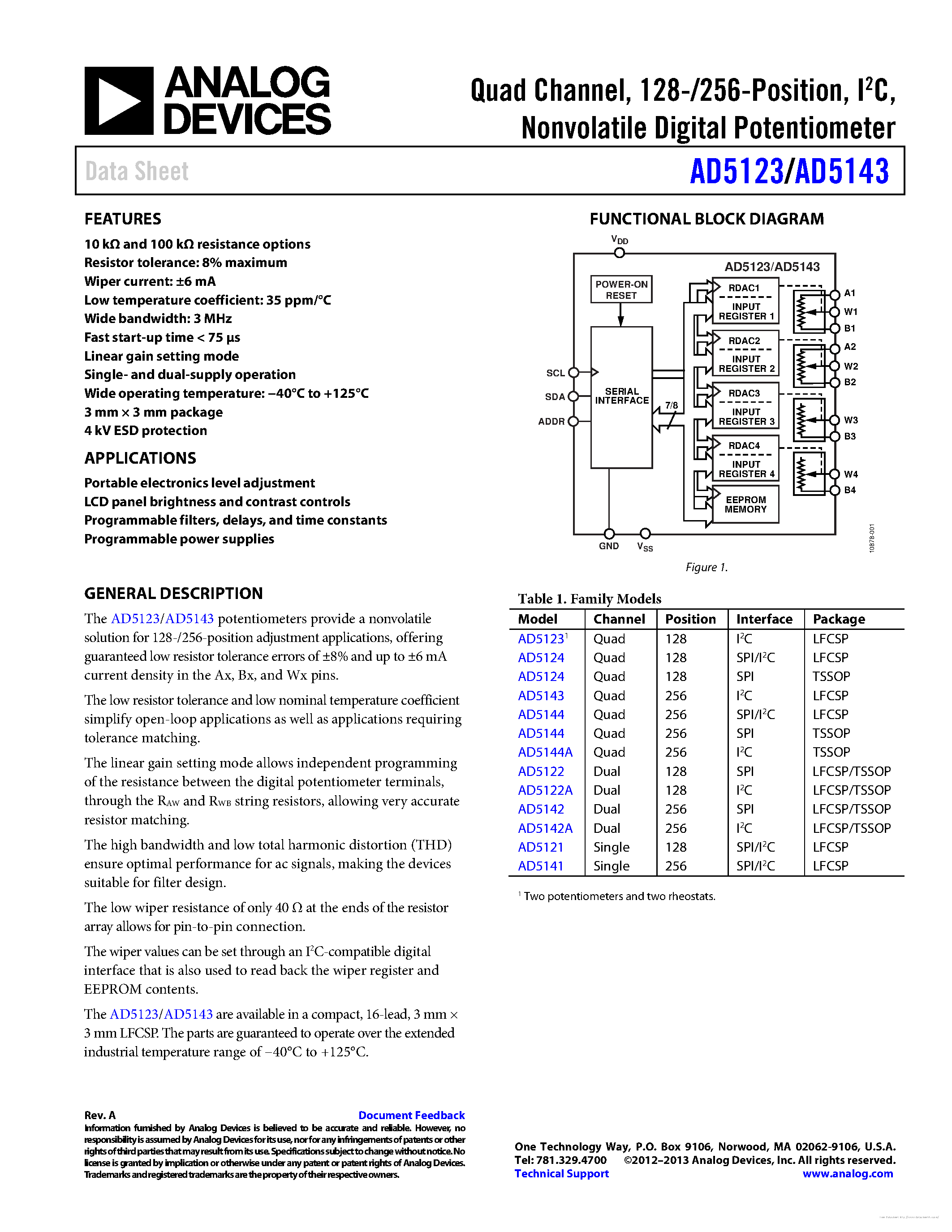 Datasheet AD5123 - page 1