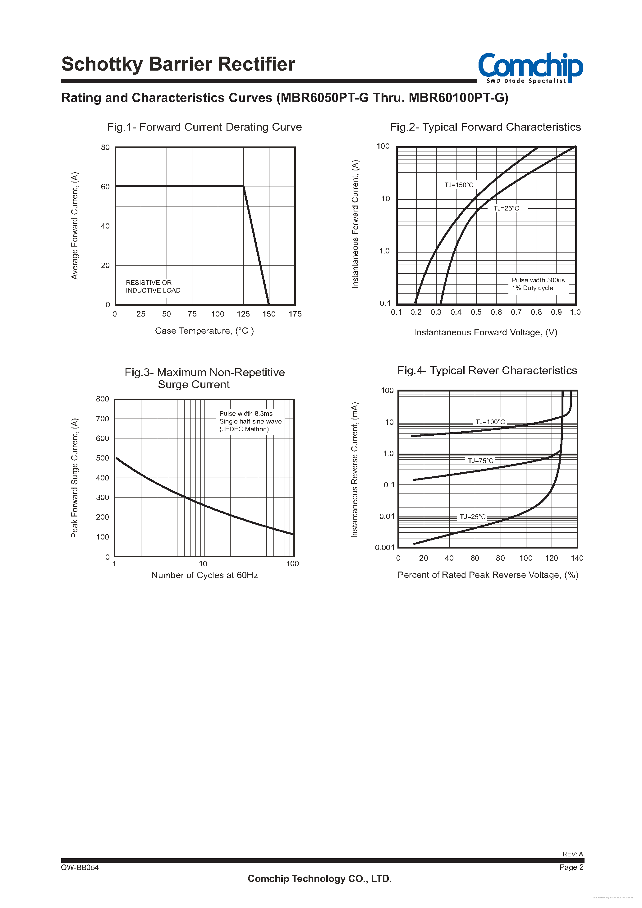Даташит MBR60100PT-G - страница 2