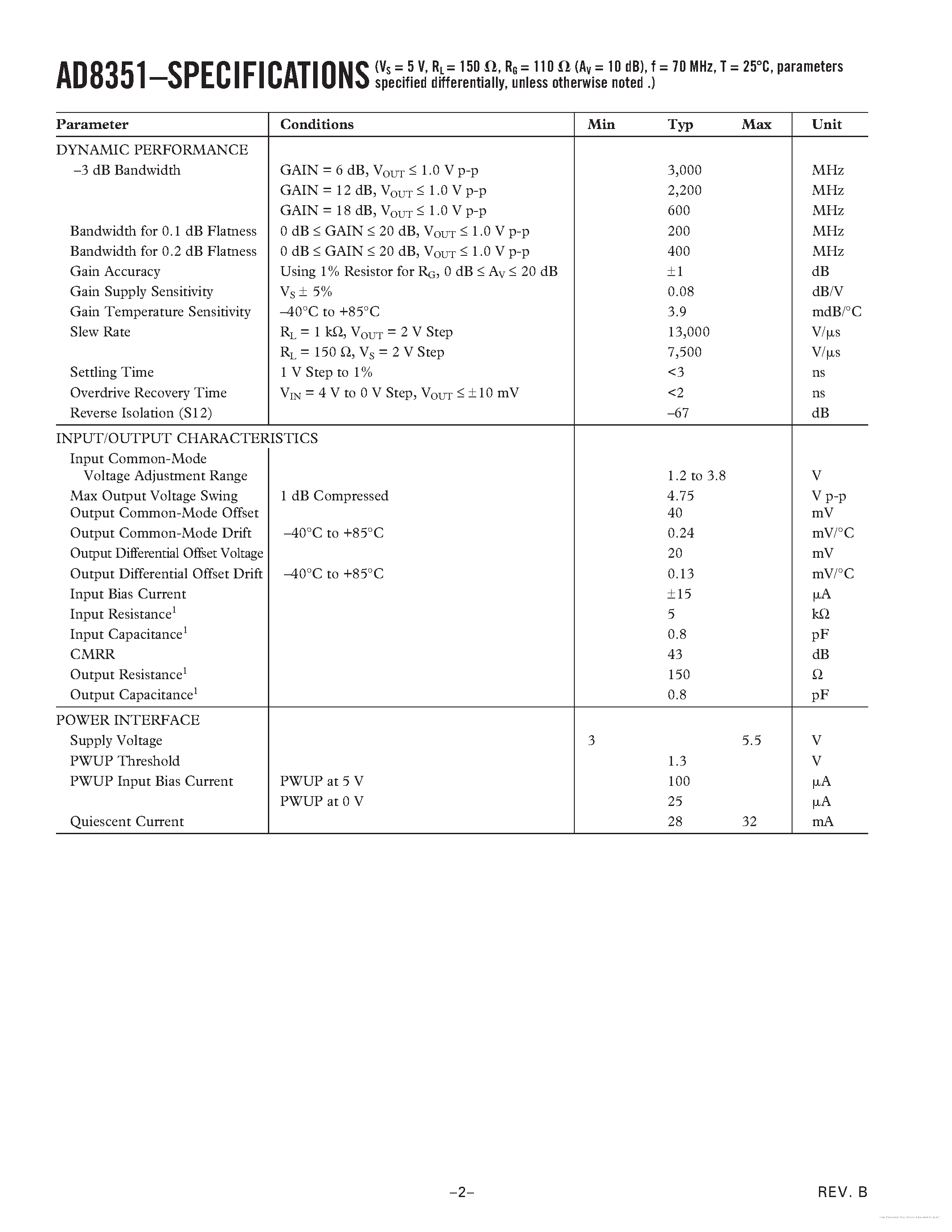 Datasheet AD8351 - page 2