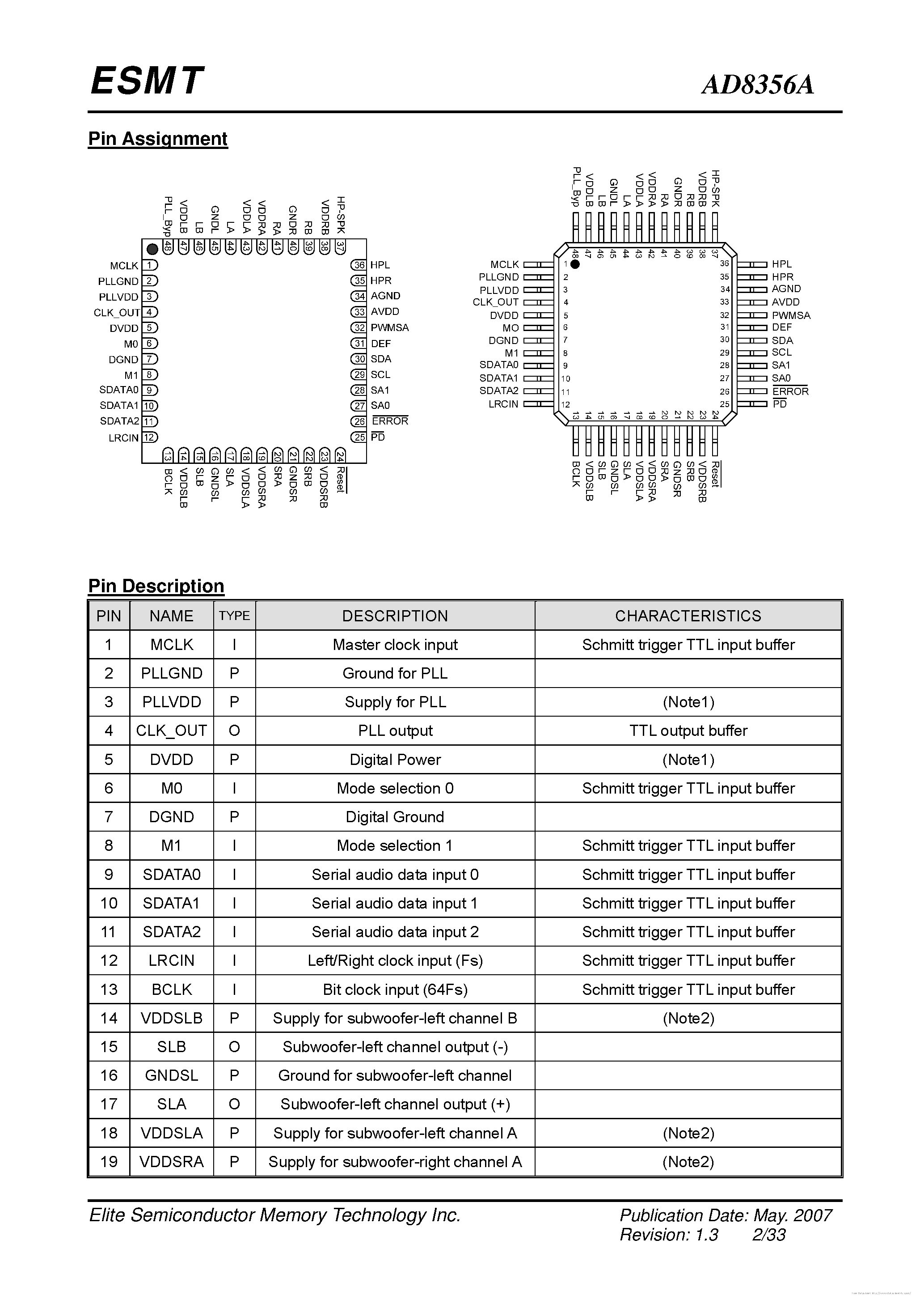 Datasheet AD8356A - page 2