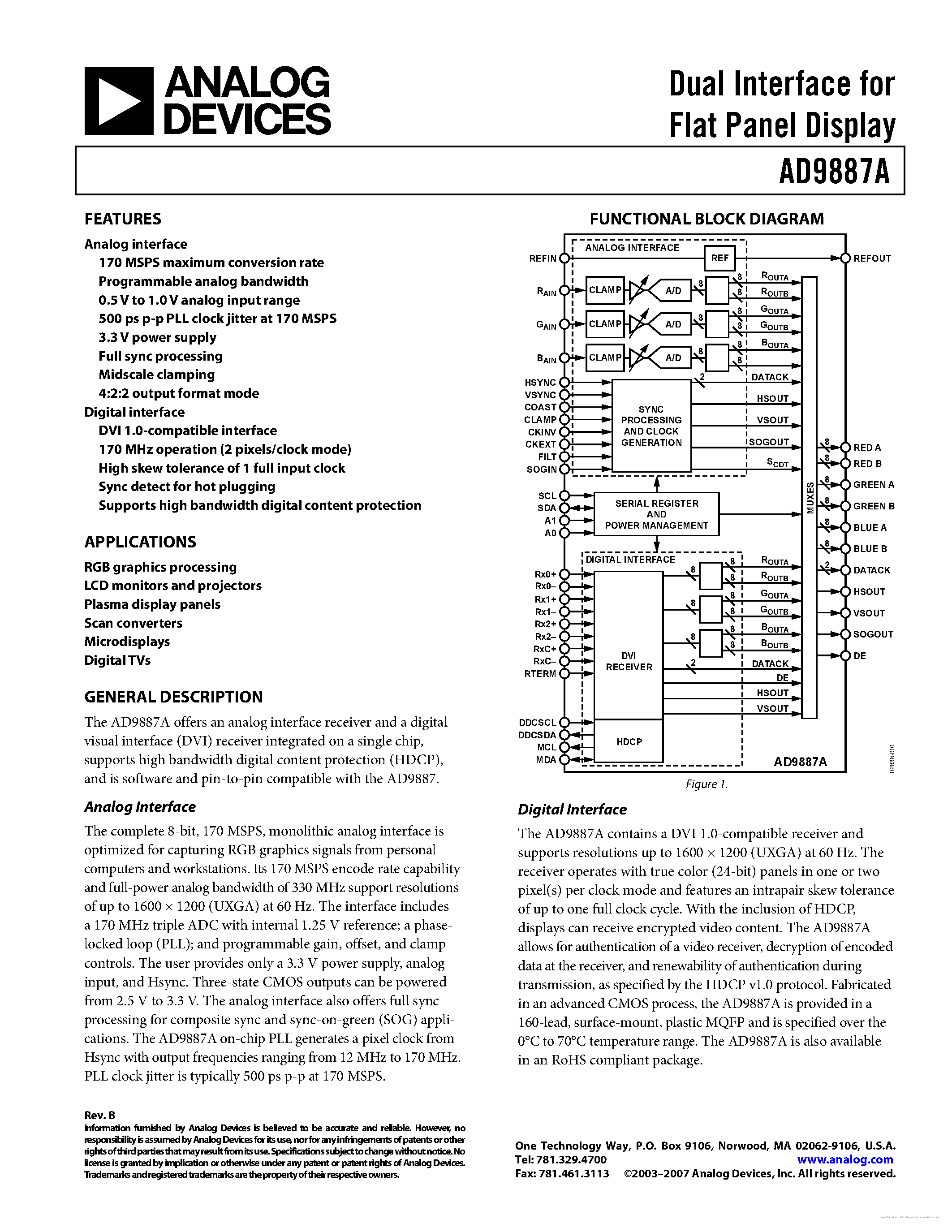 Даташит на микросхему AD9887A страница 1 Даташит AD9887A - страница 1