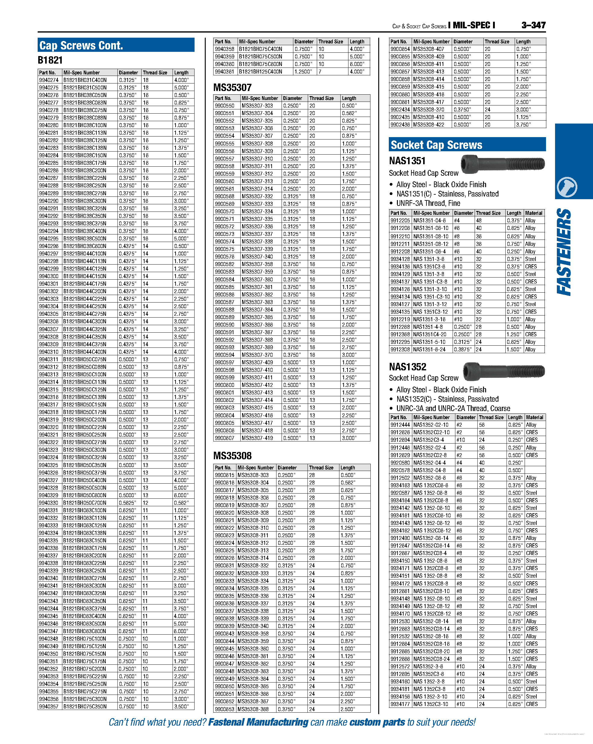 Datasheet NAS1351-04-6 - page 1