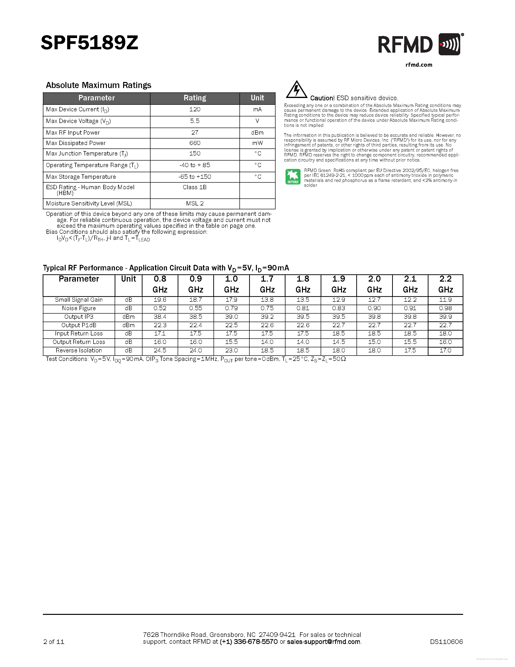 Даташит на микросхему SPF5189Z страница 2 Даташит SPF5189Z - страница 2