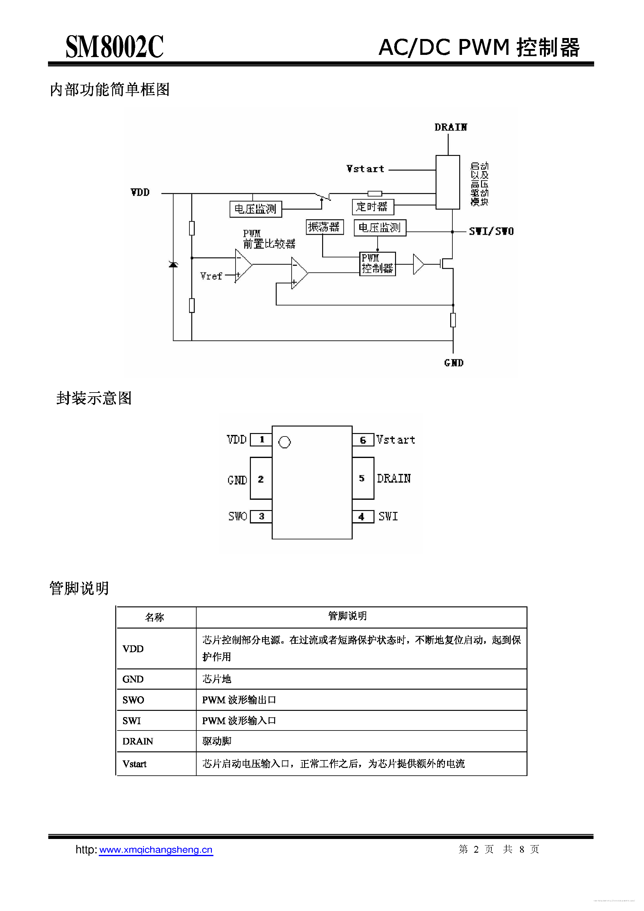 Datasheet SM8002C page 2 Datasheet SM8002C - page 2