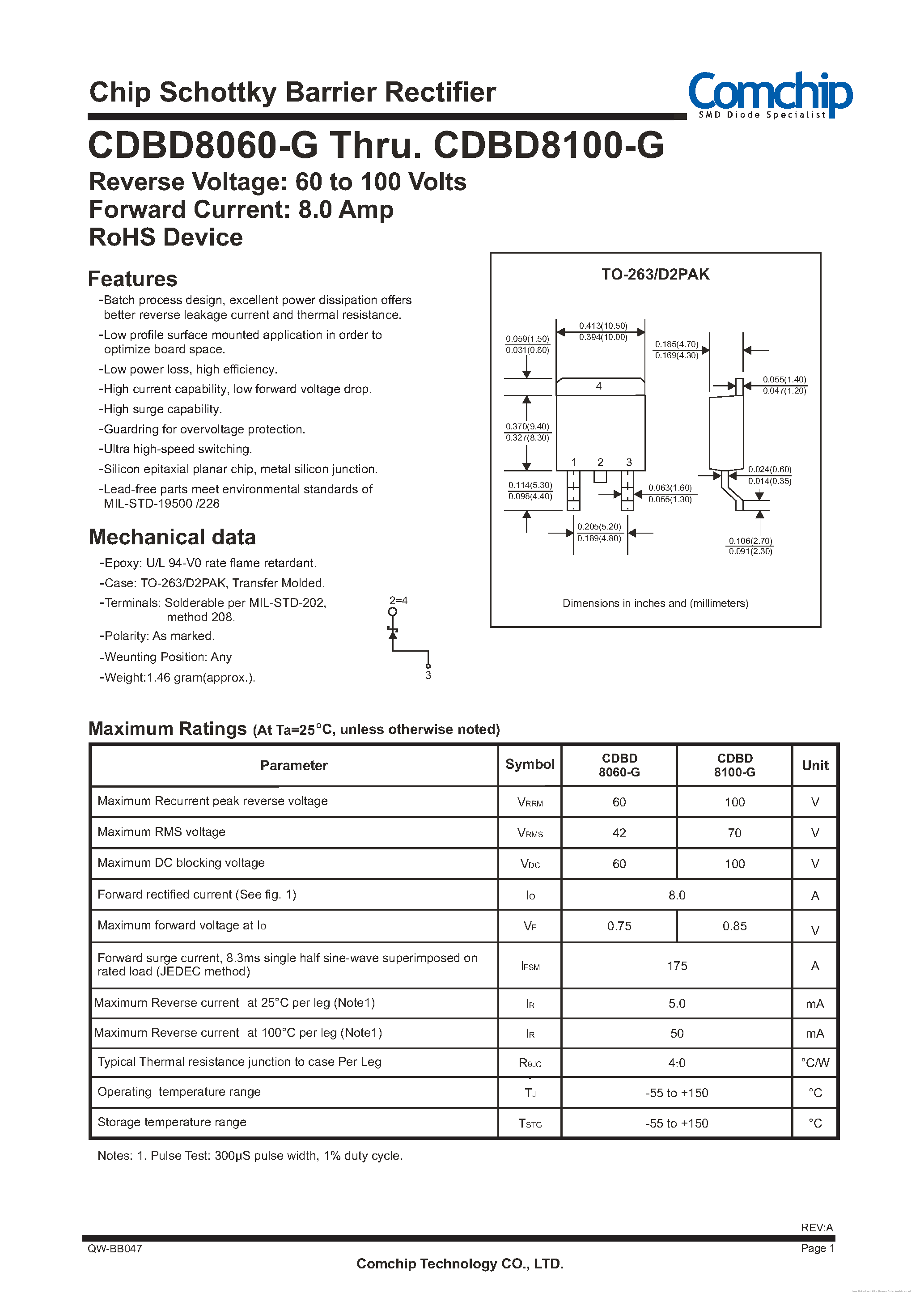 Даташит на микросхему CDBD8060-G страница 1 Даташит CDBD8060-G - страница 1