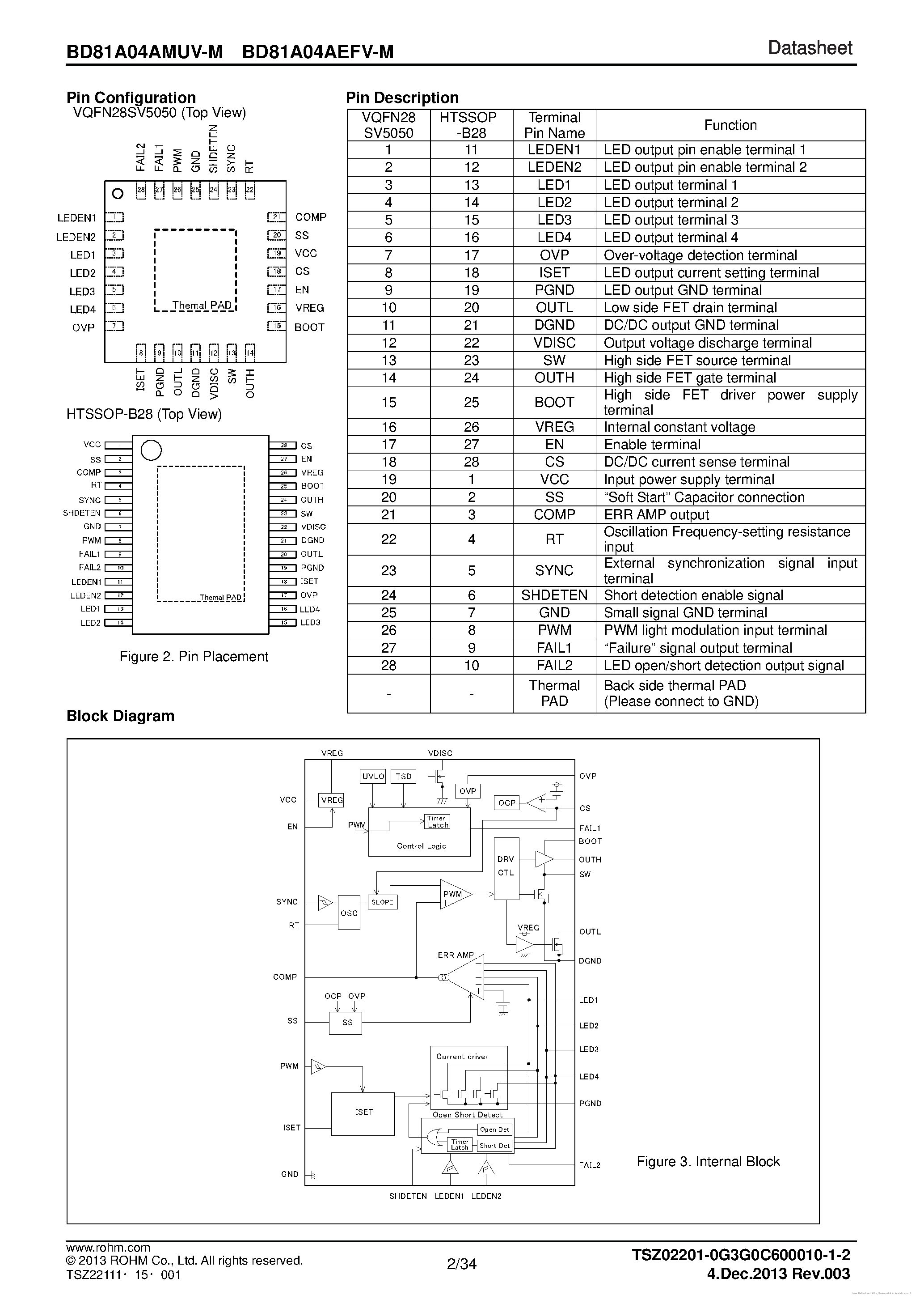 Даташит BD81A04AEFV-M - страница 2