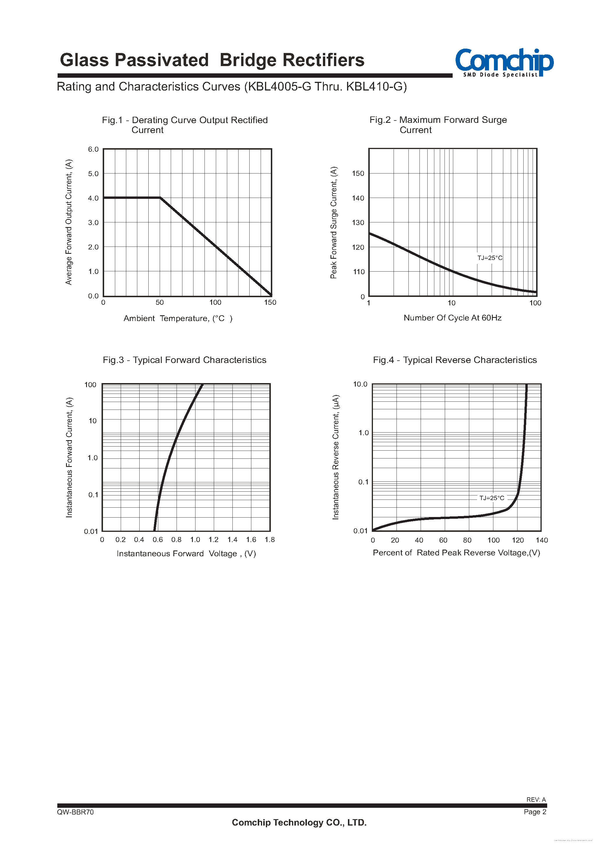 Datasheet KBL4005G-G page 2 Datasheet KBL4005G-G - page 2