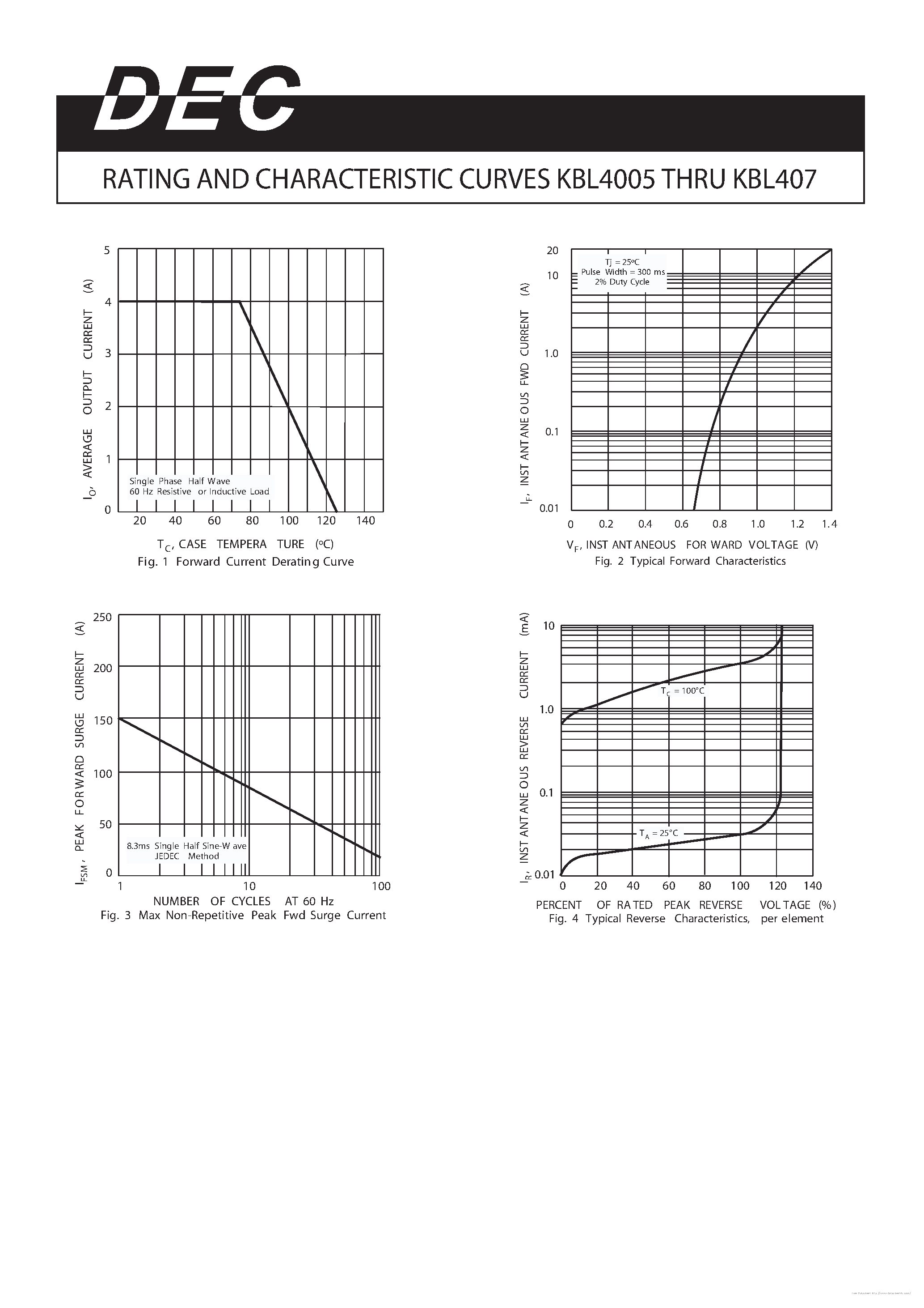 Datasheet KBL4005 page 2 Datasheet KBL4005 - page 2