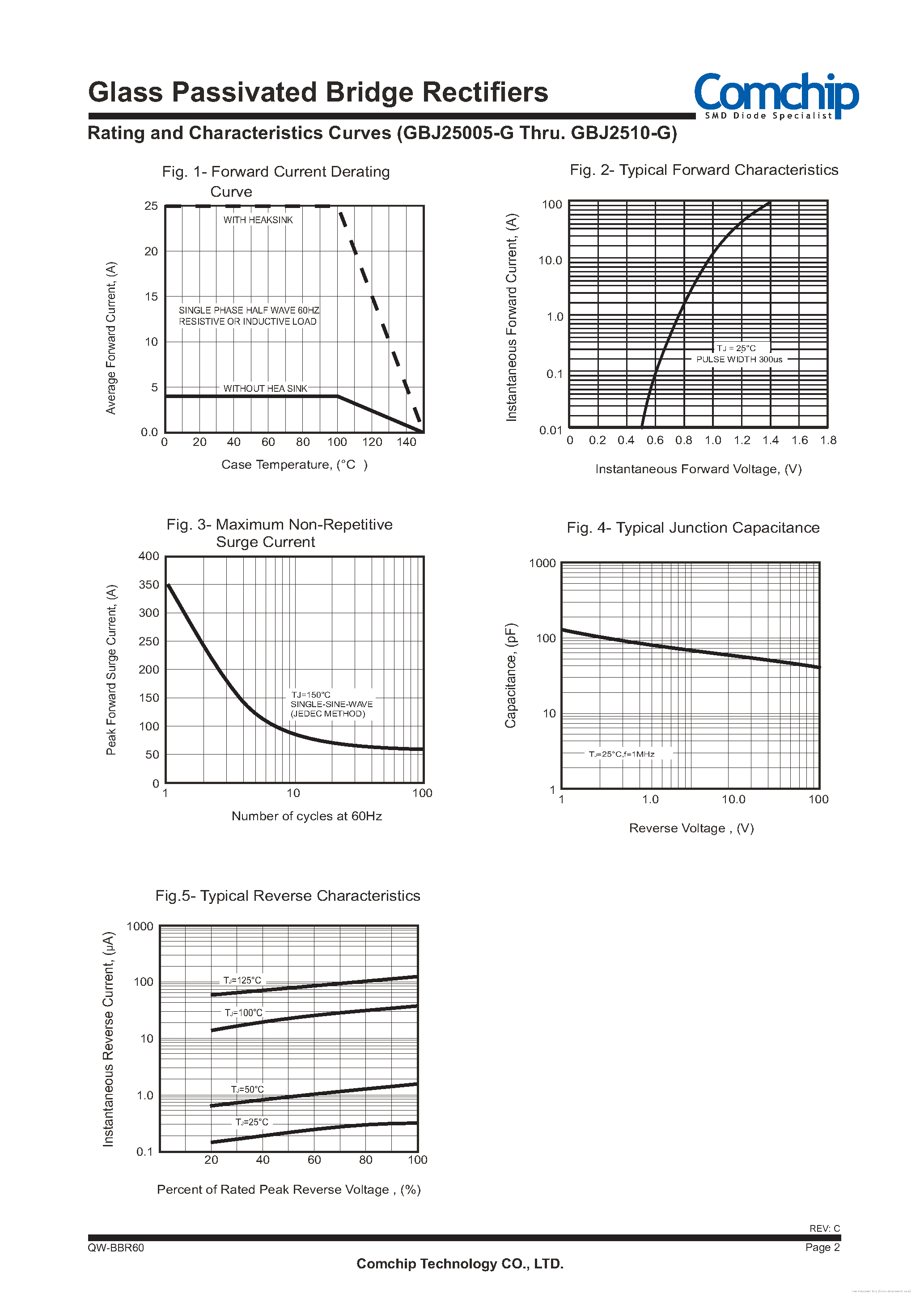Даташит GBJ25005-G - страница 2