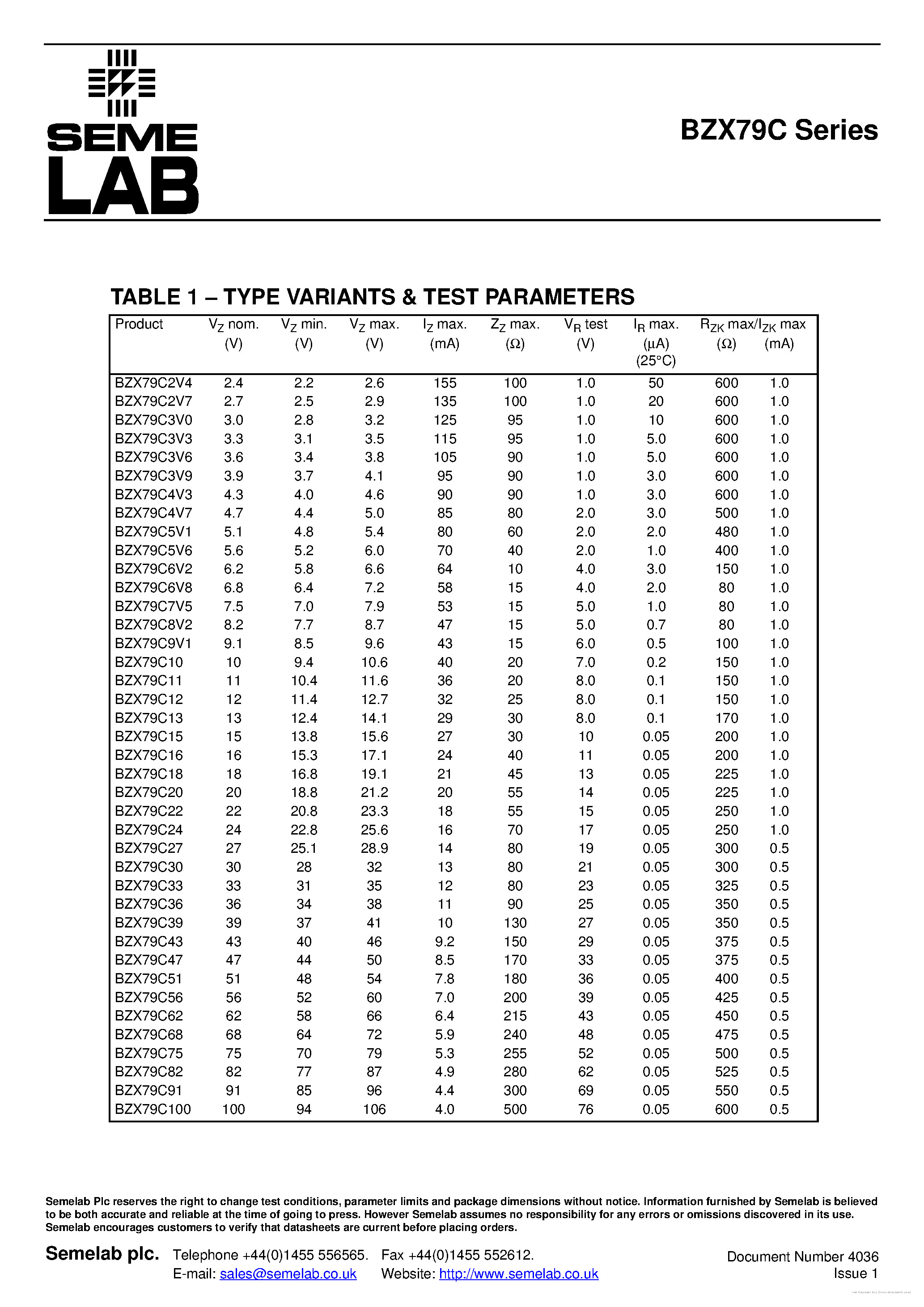 Datasheet BZX79C - page 2