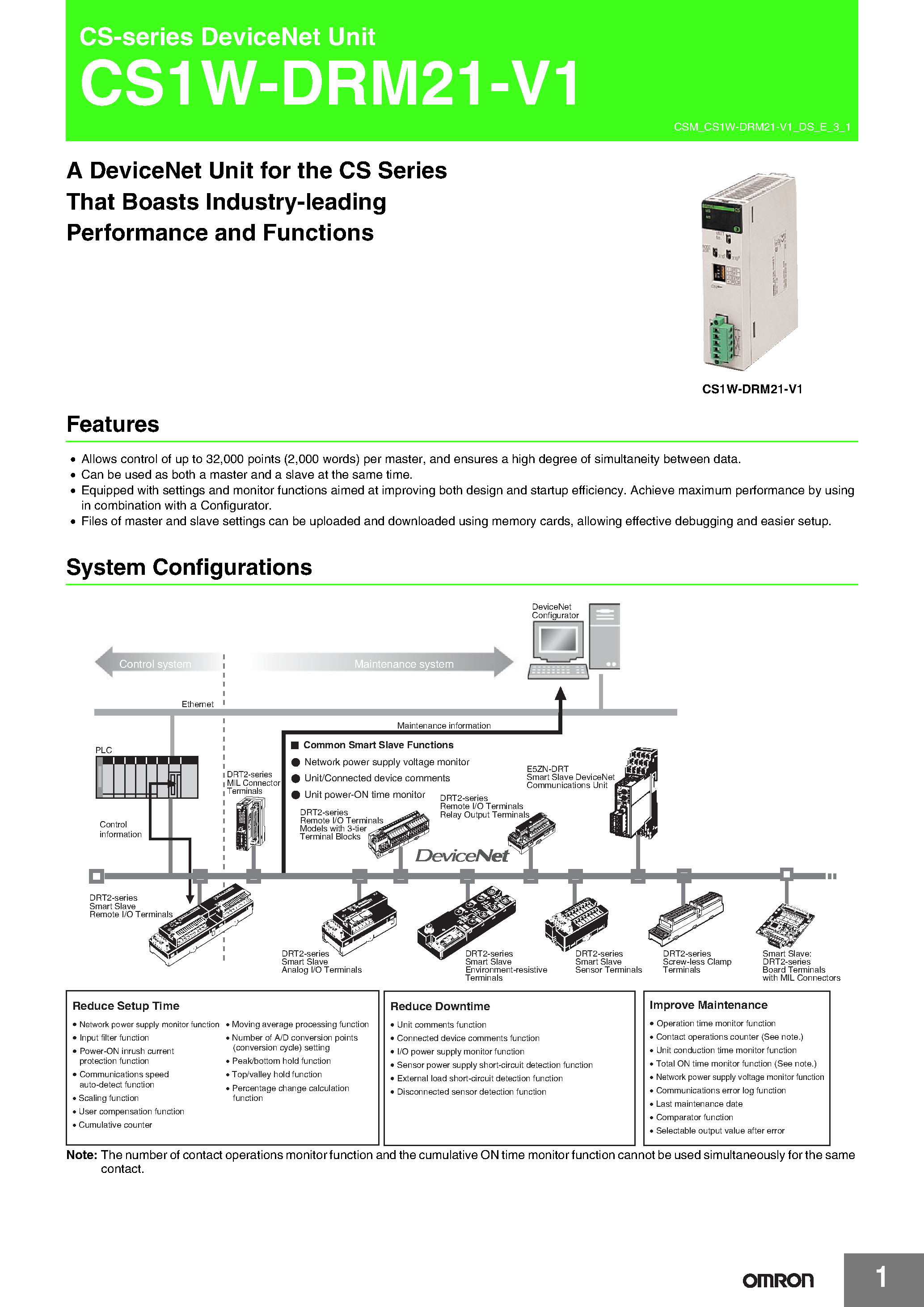 Даташит на микросхему CS1W-DRM21-V1 страница 1 Даташит CS1W-DRM21-V1 - страница 1