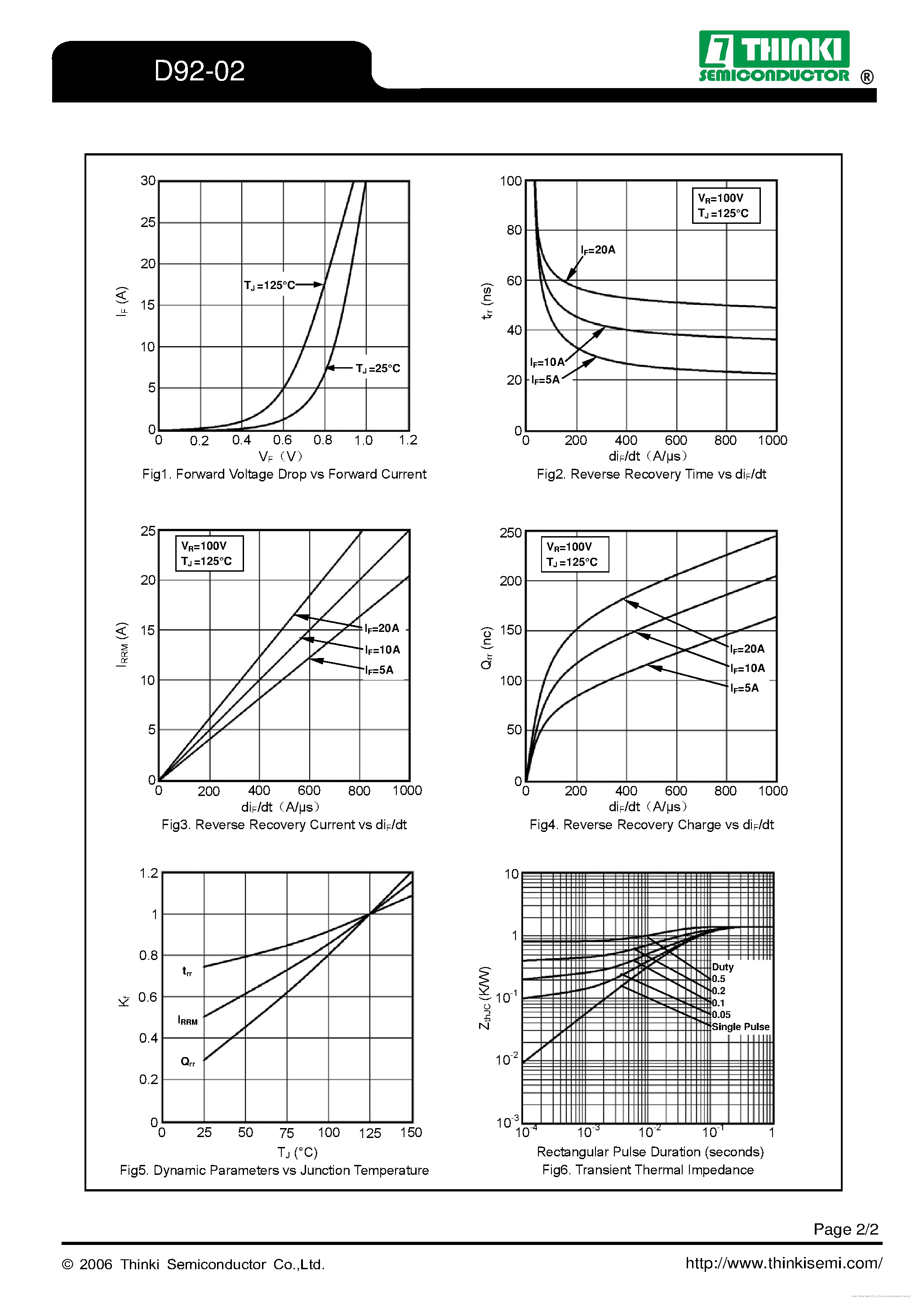 Даташит D92-02 - страница 2
