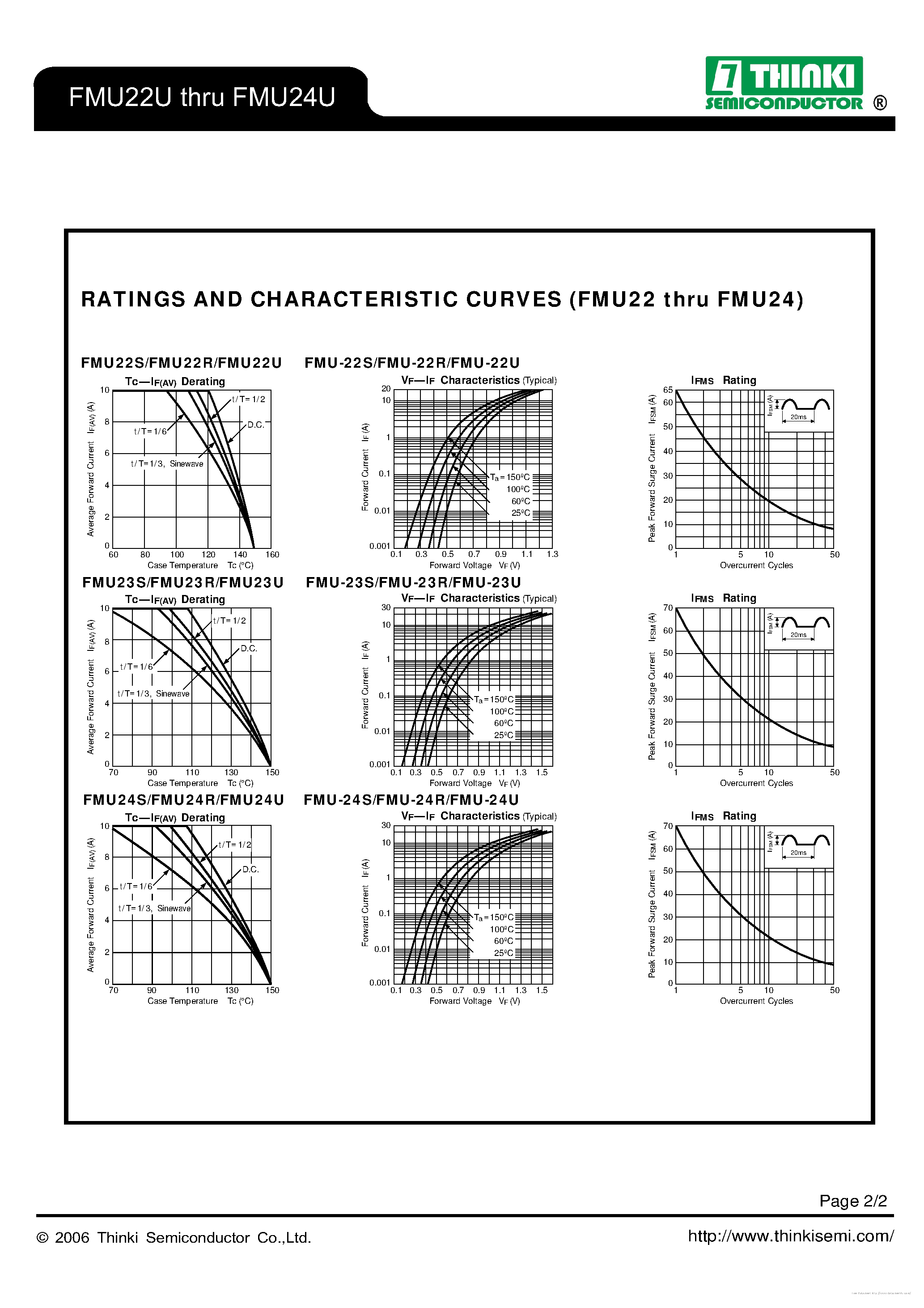 FMU-22U даташит Thinki Semiconductor техническое описание радиодетали ...