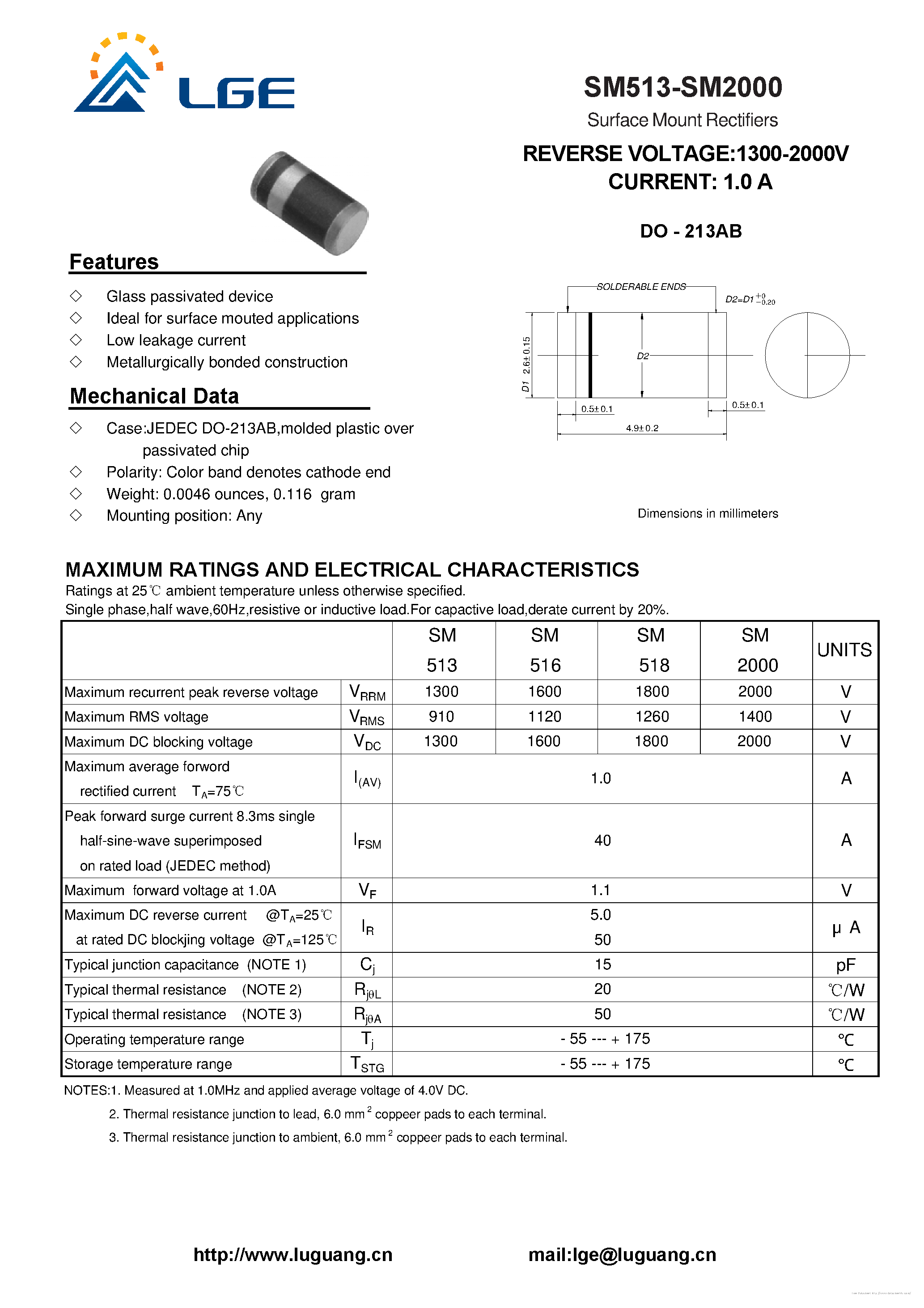 Datasheet SM513 - page 1