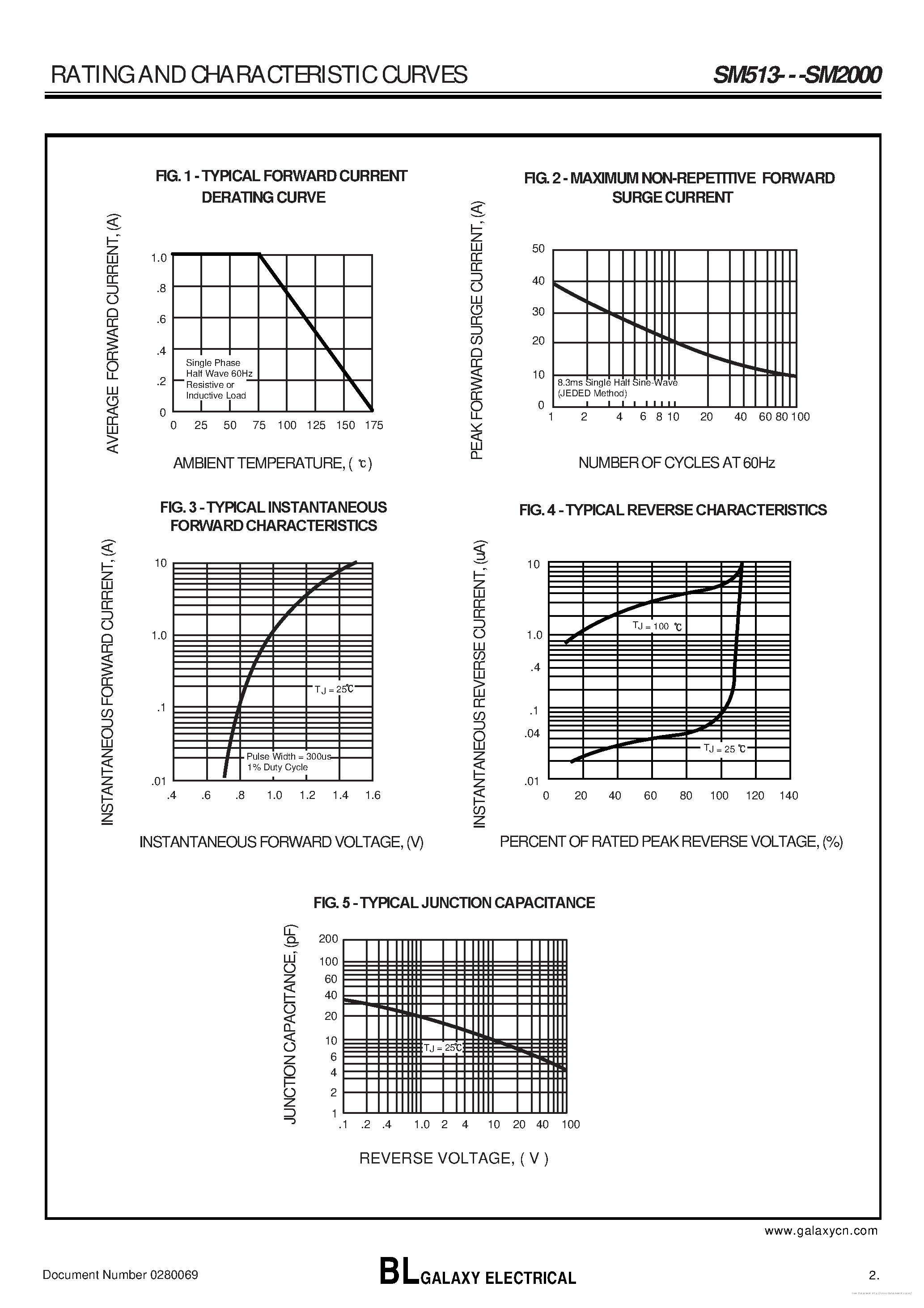 Даташит на микросхему SM2000 страница 2 Даташит SM2000 - страница 2