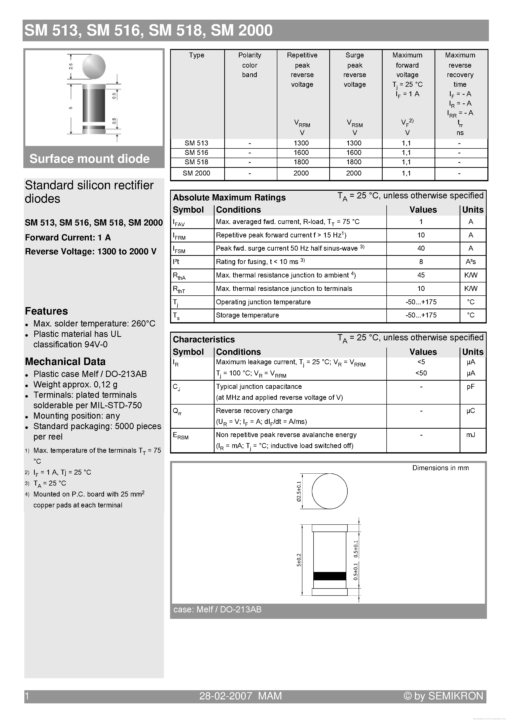 Datasheet SM513 page 1 Datasheet SM513 - page 1