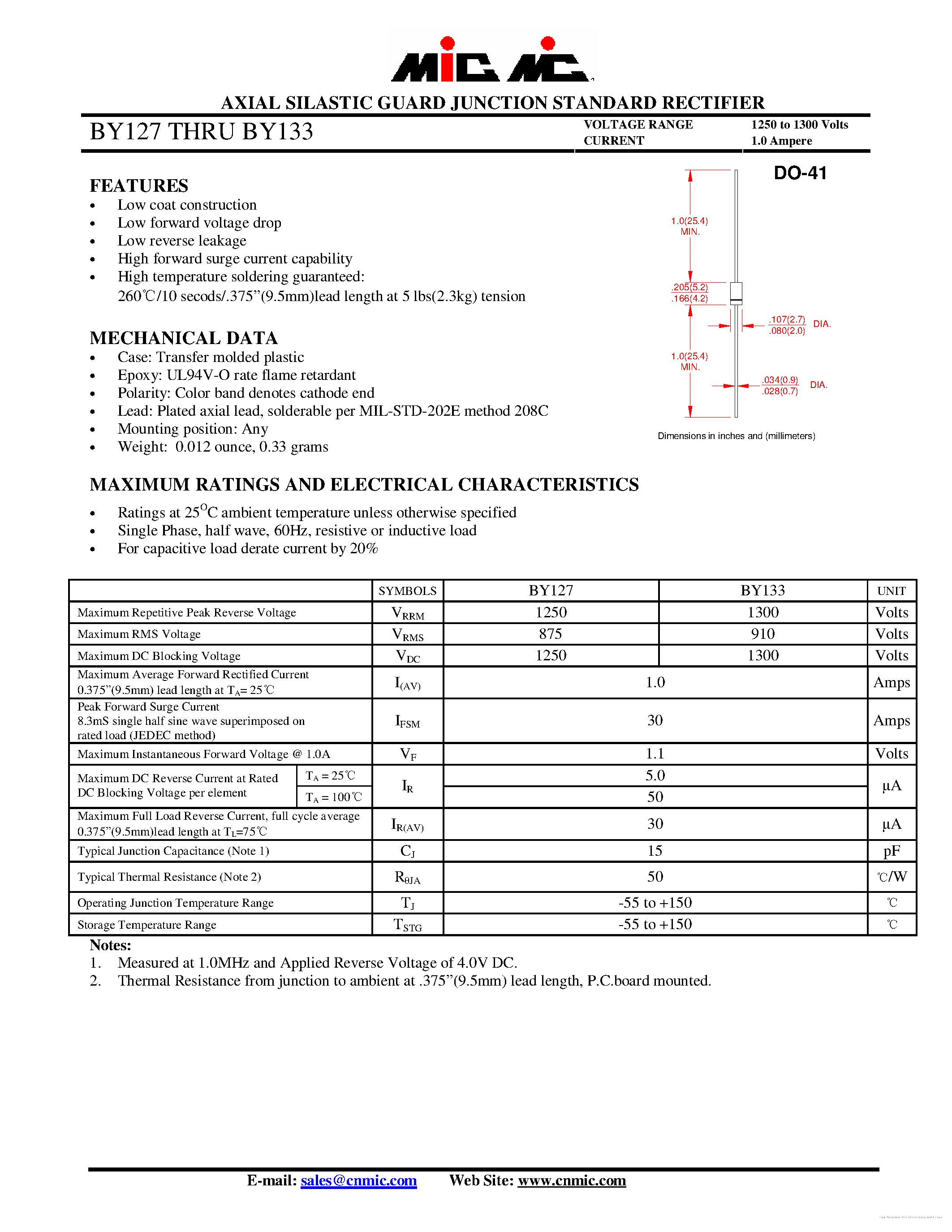 Datasheet BY127 - page 1