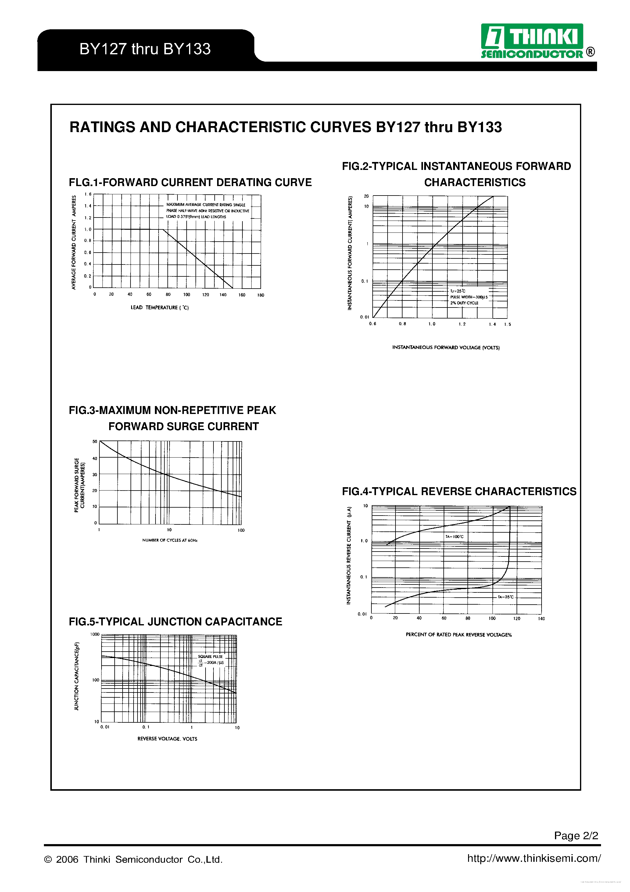 Datasheet BY127 - page 2