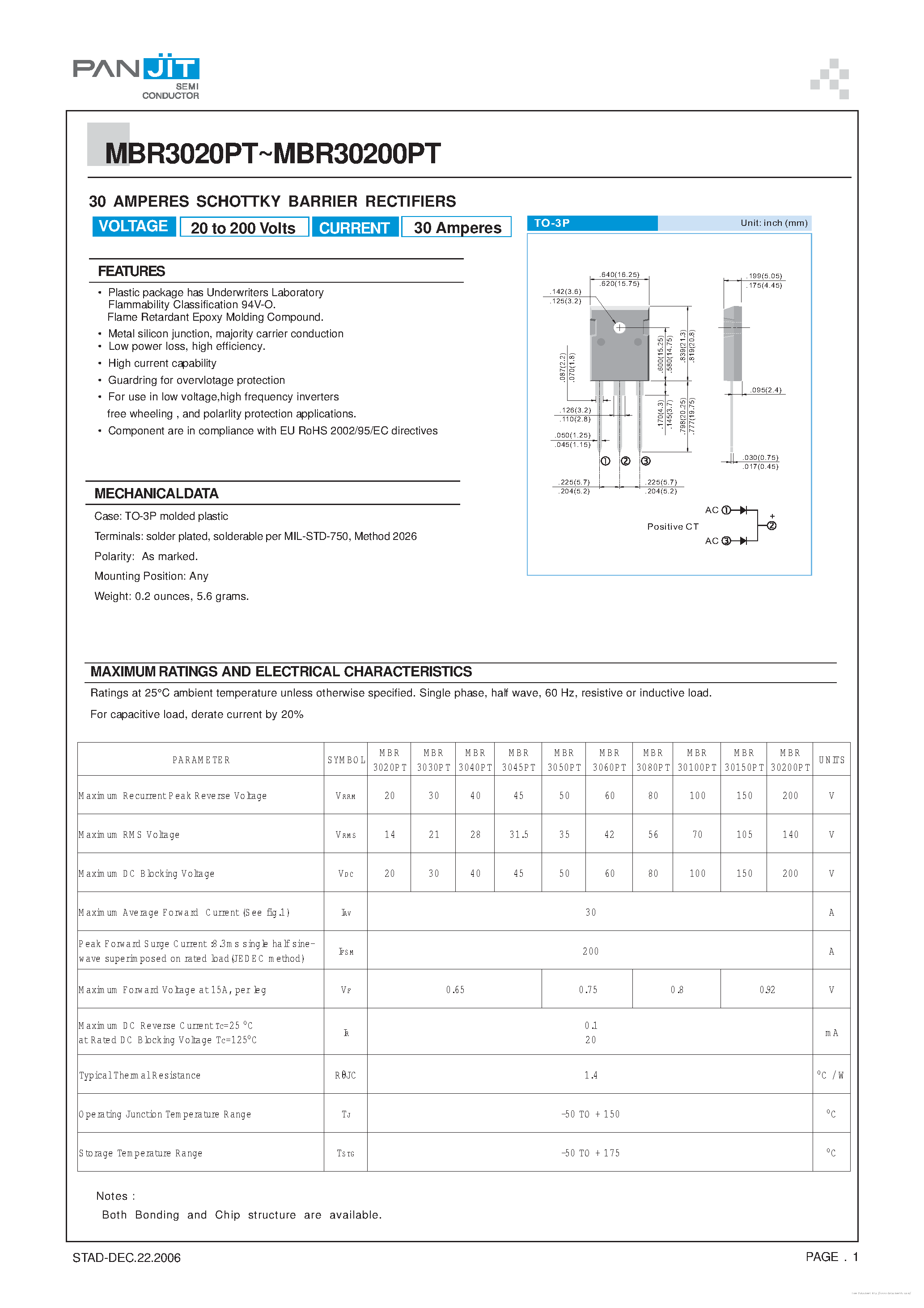Datasheet MBR30100PT page 1 Datasheet MBR30100PT - page 1