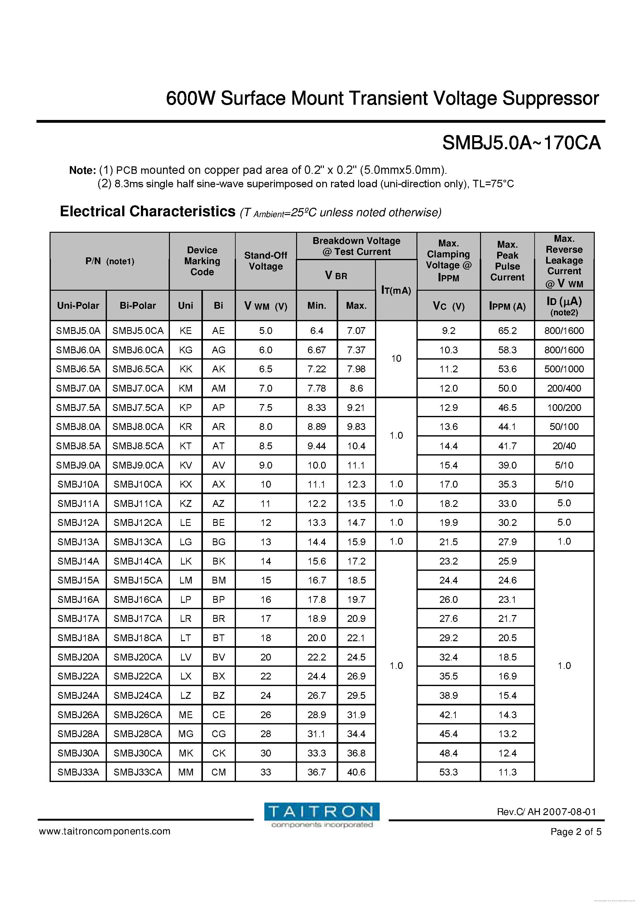 Datasheet SMBJ100A - page 2