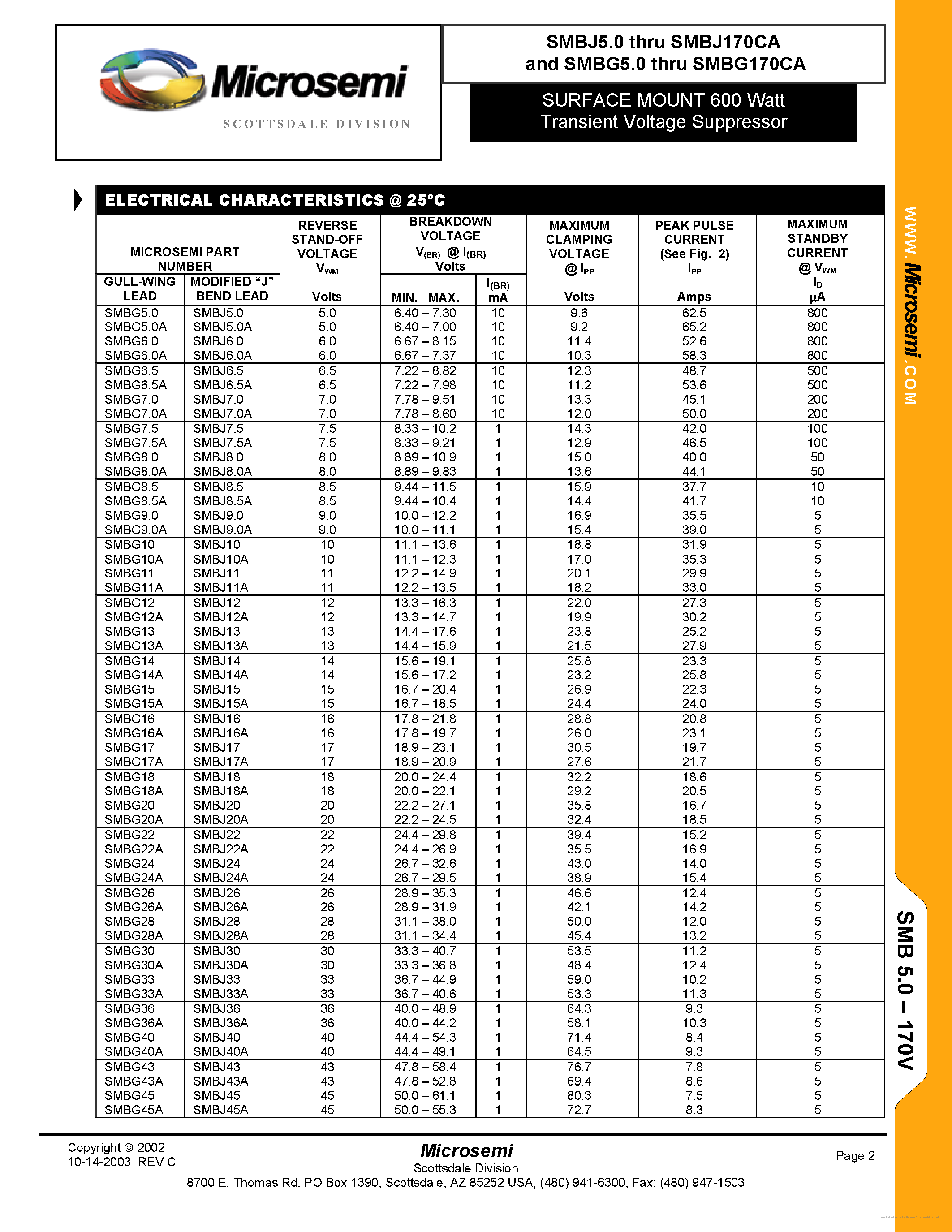 Datasheet SMBG10 - page 2