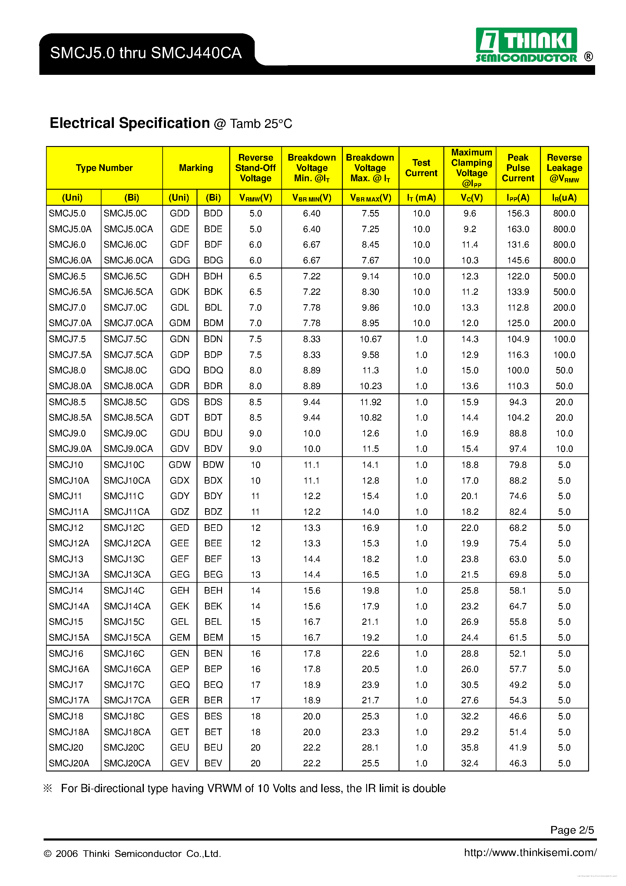 Datasheet SMCJ10 - page 2