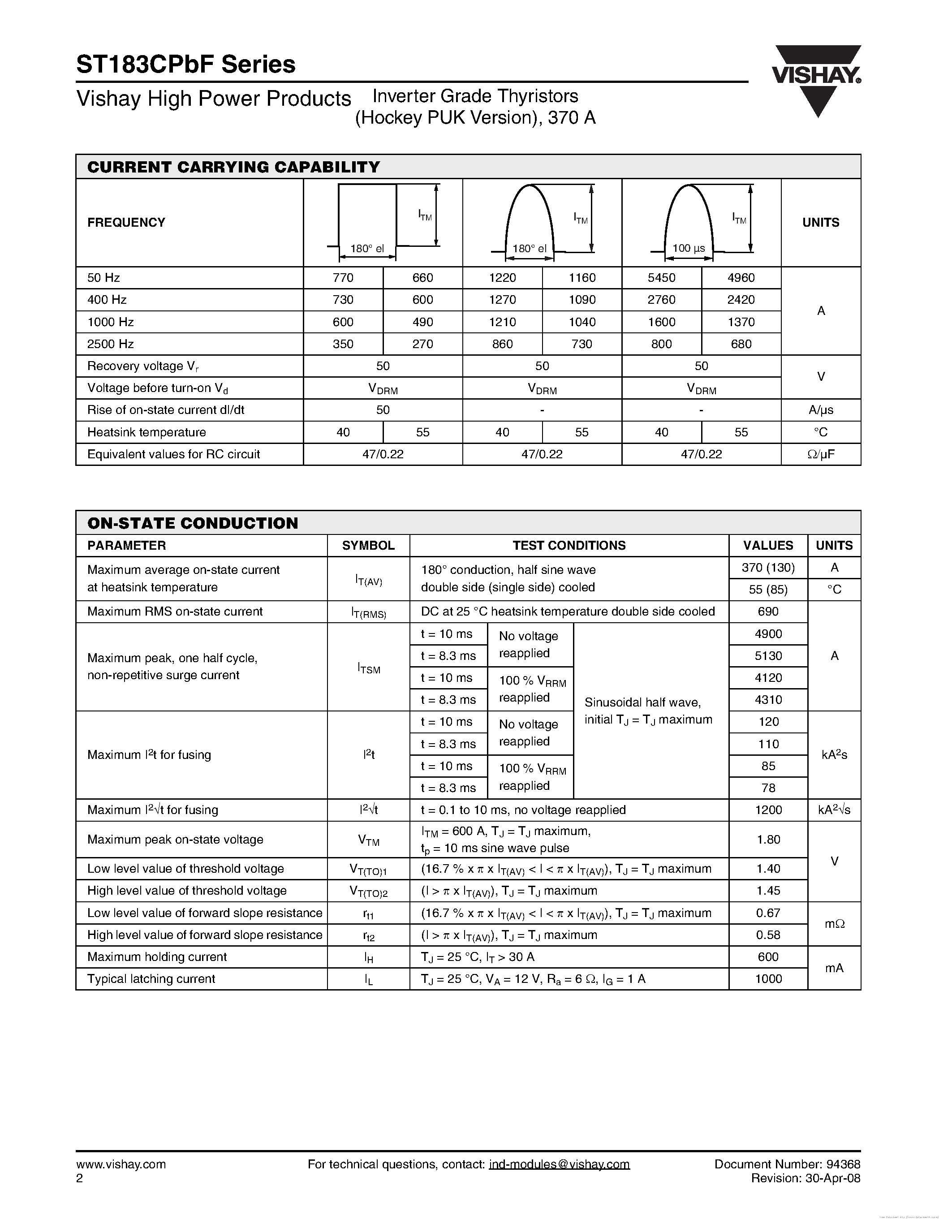 Datasheet ST183CPBF - page 2