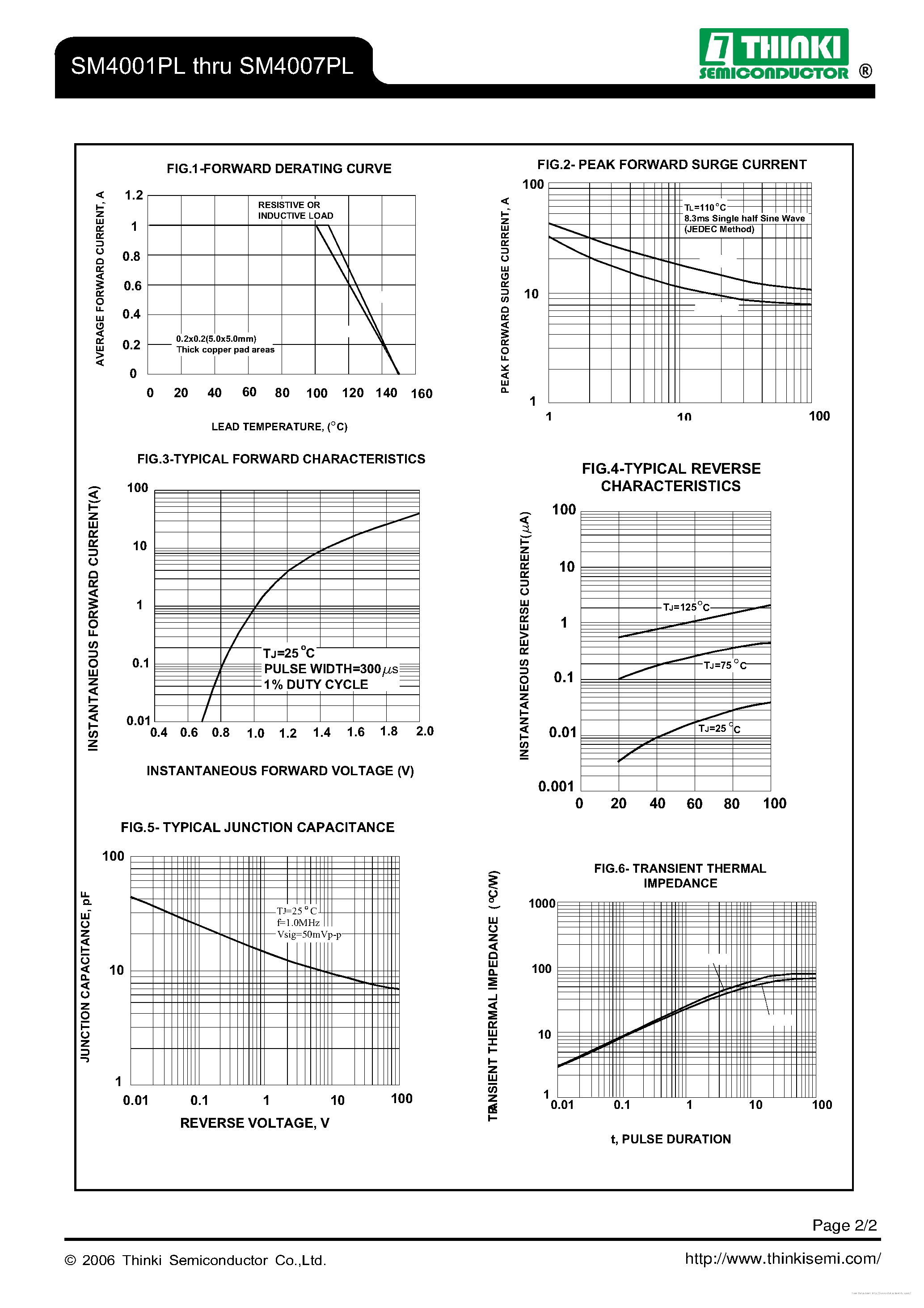 Datasheet SM4001PL - page 2