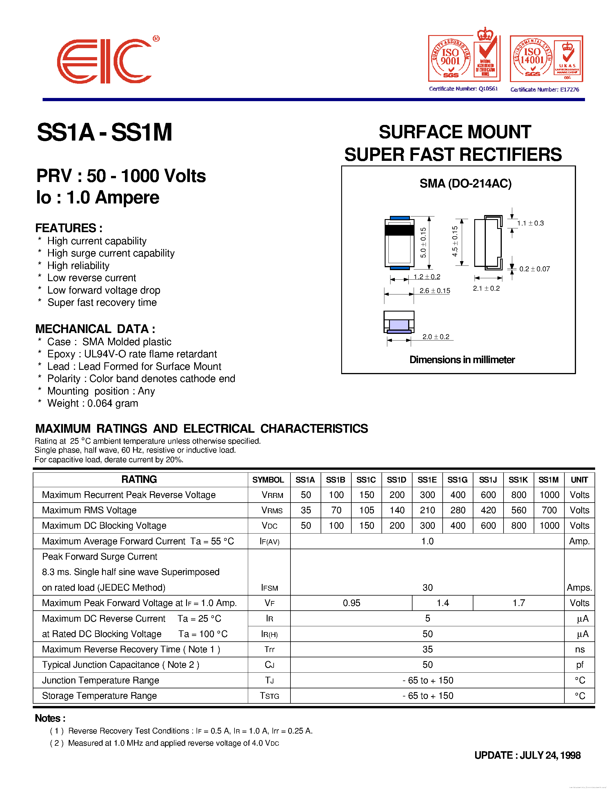 Datasheet SS1A - page 1
