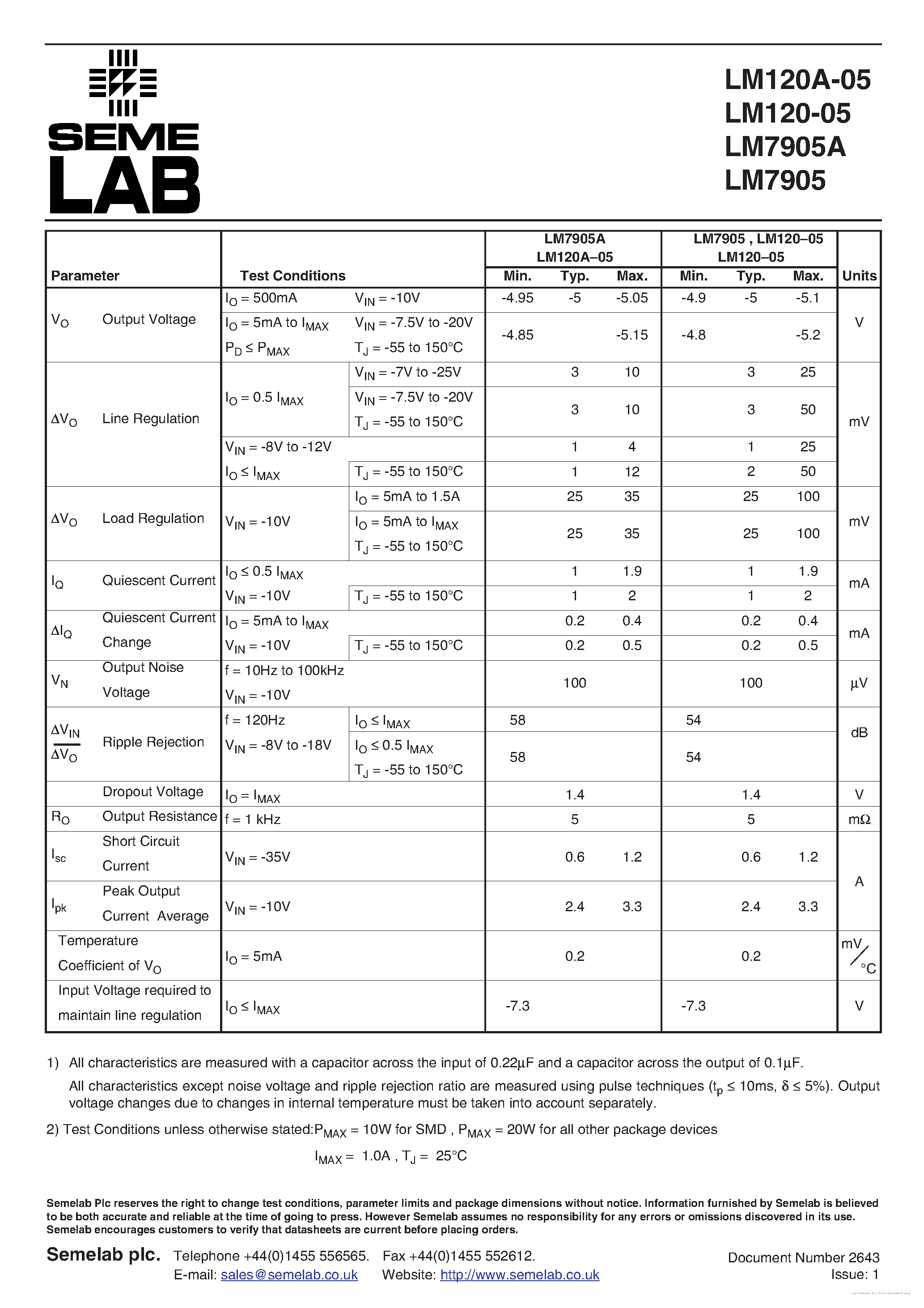 Datasheet LM7905 - page 2