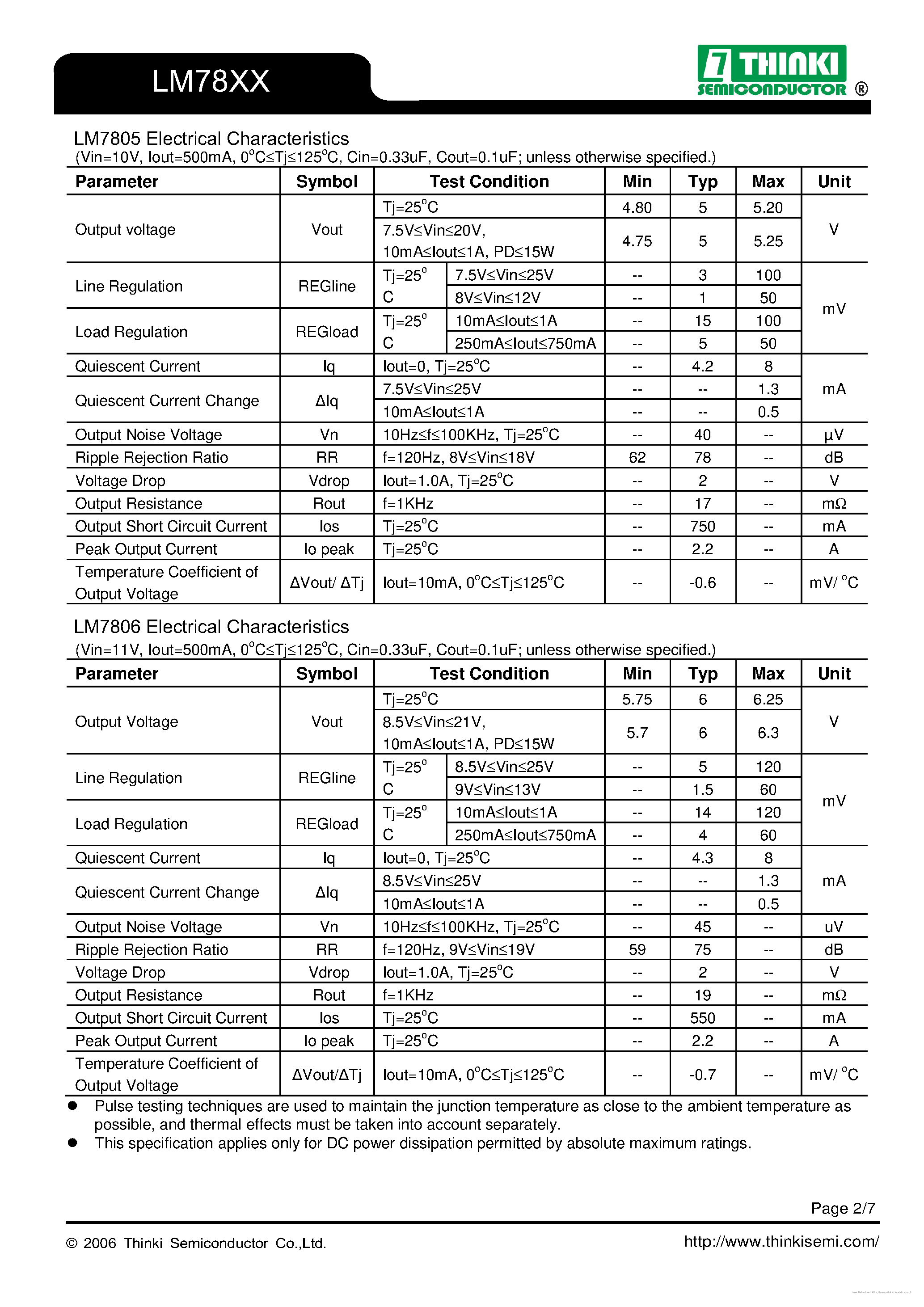 Datasheet LM7805 - page 2