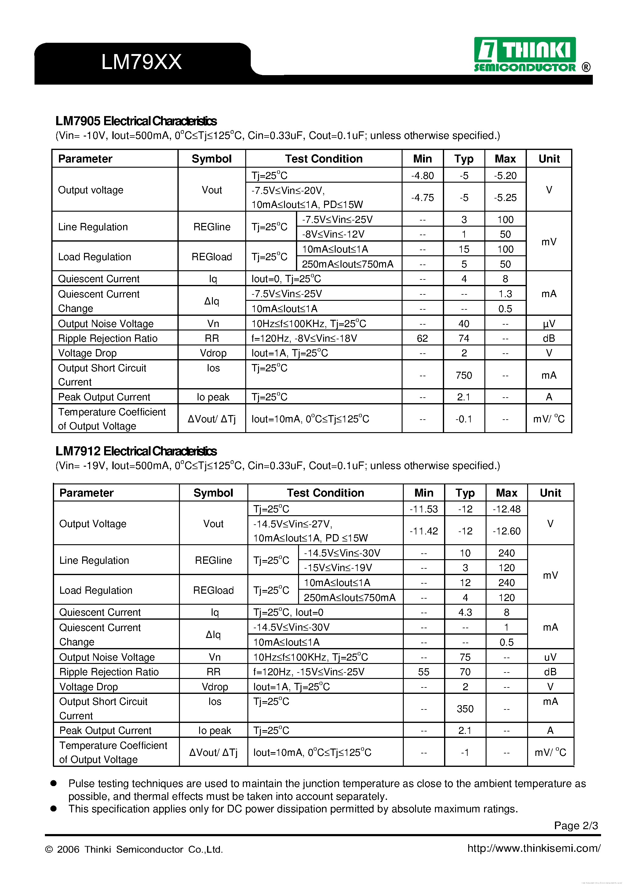 Даташит на микросхему LM7912 страница 2 Даташит LM7912 - страница 2