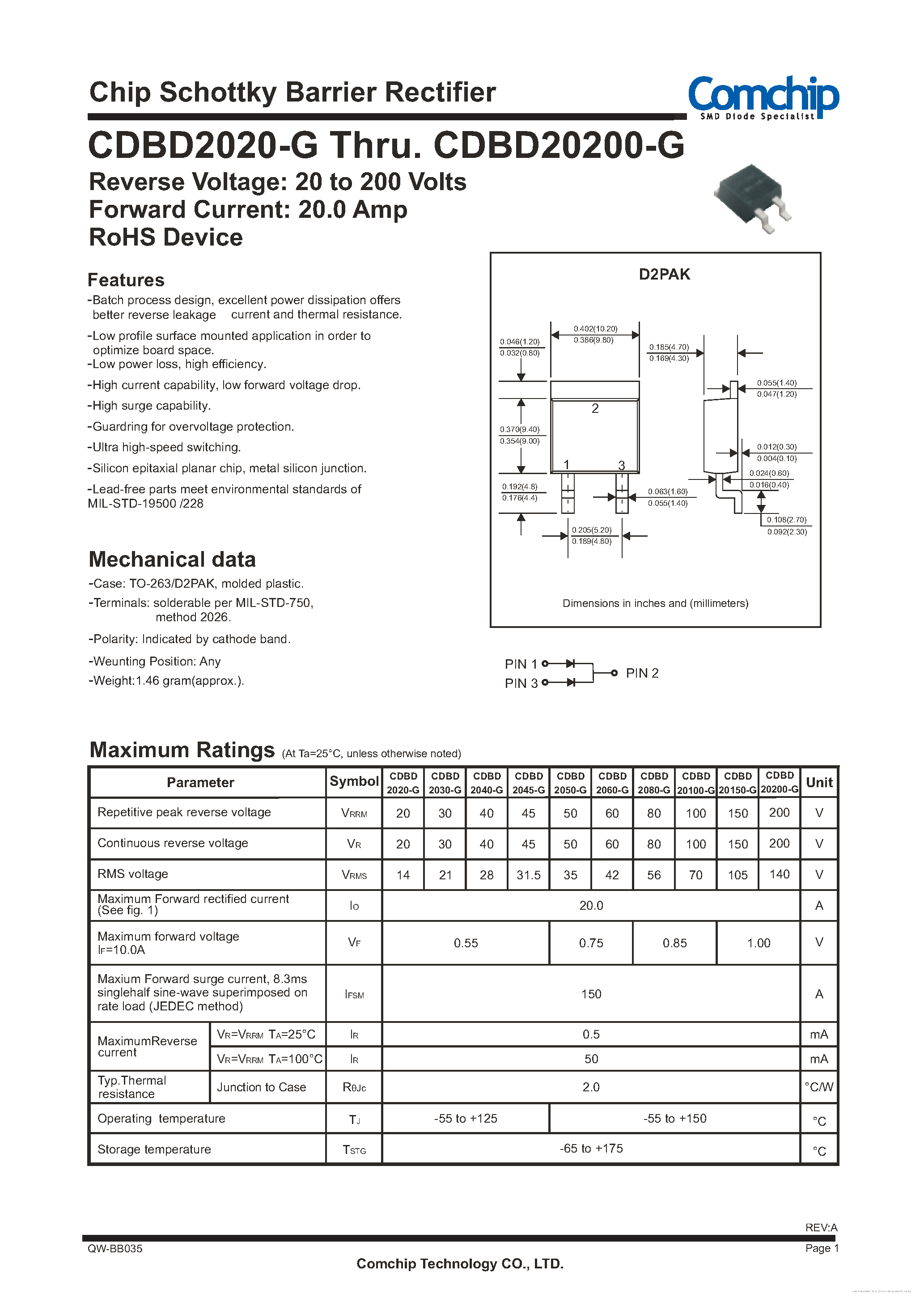 Даташит на микросхему CDBD20100-G страница 1 Даташит CDBD20100-G - страница 1