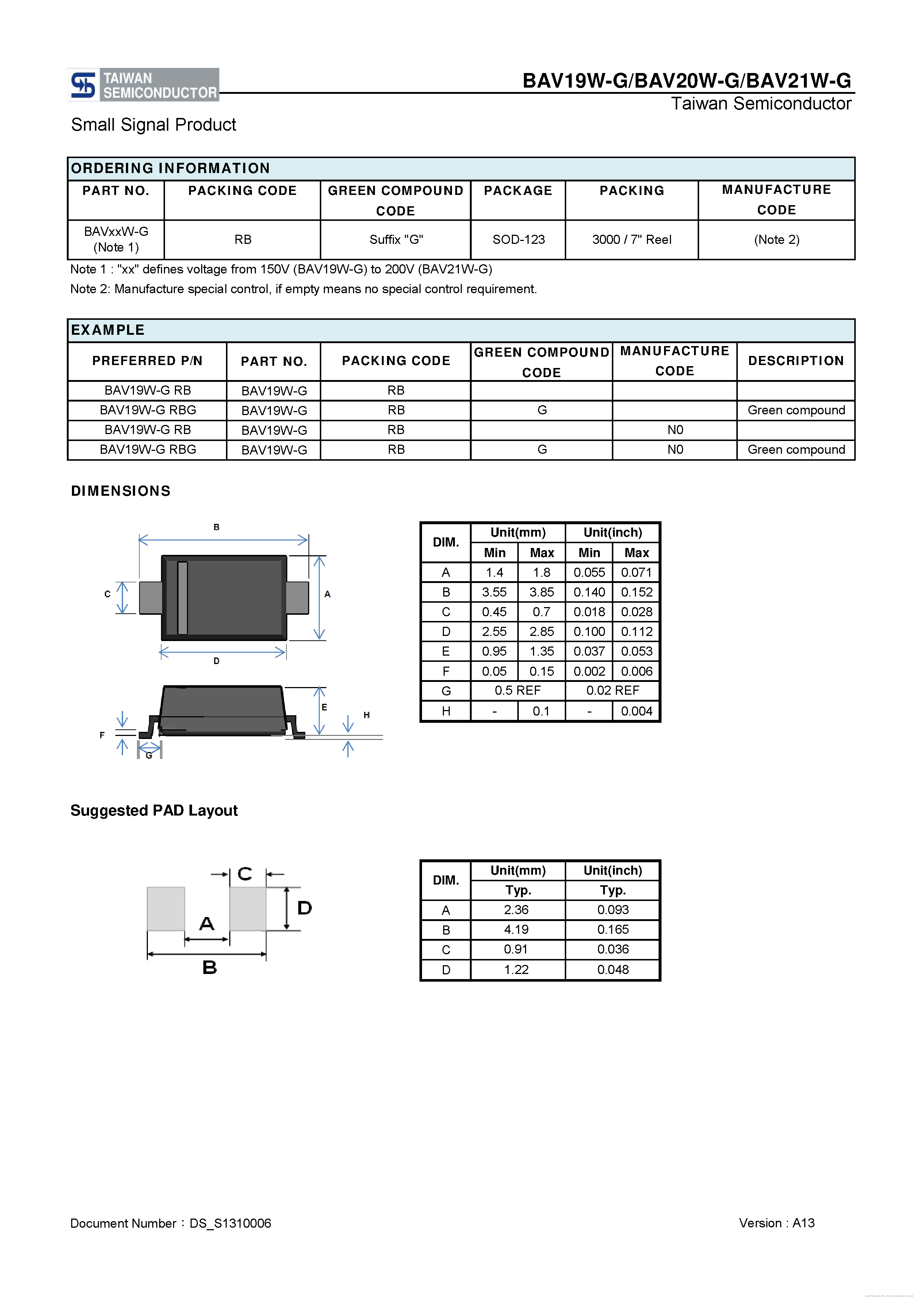 Даташит на микросхему BAV19W-G страница 2 Даташит BAV19W-G - страница 2