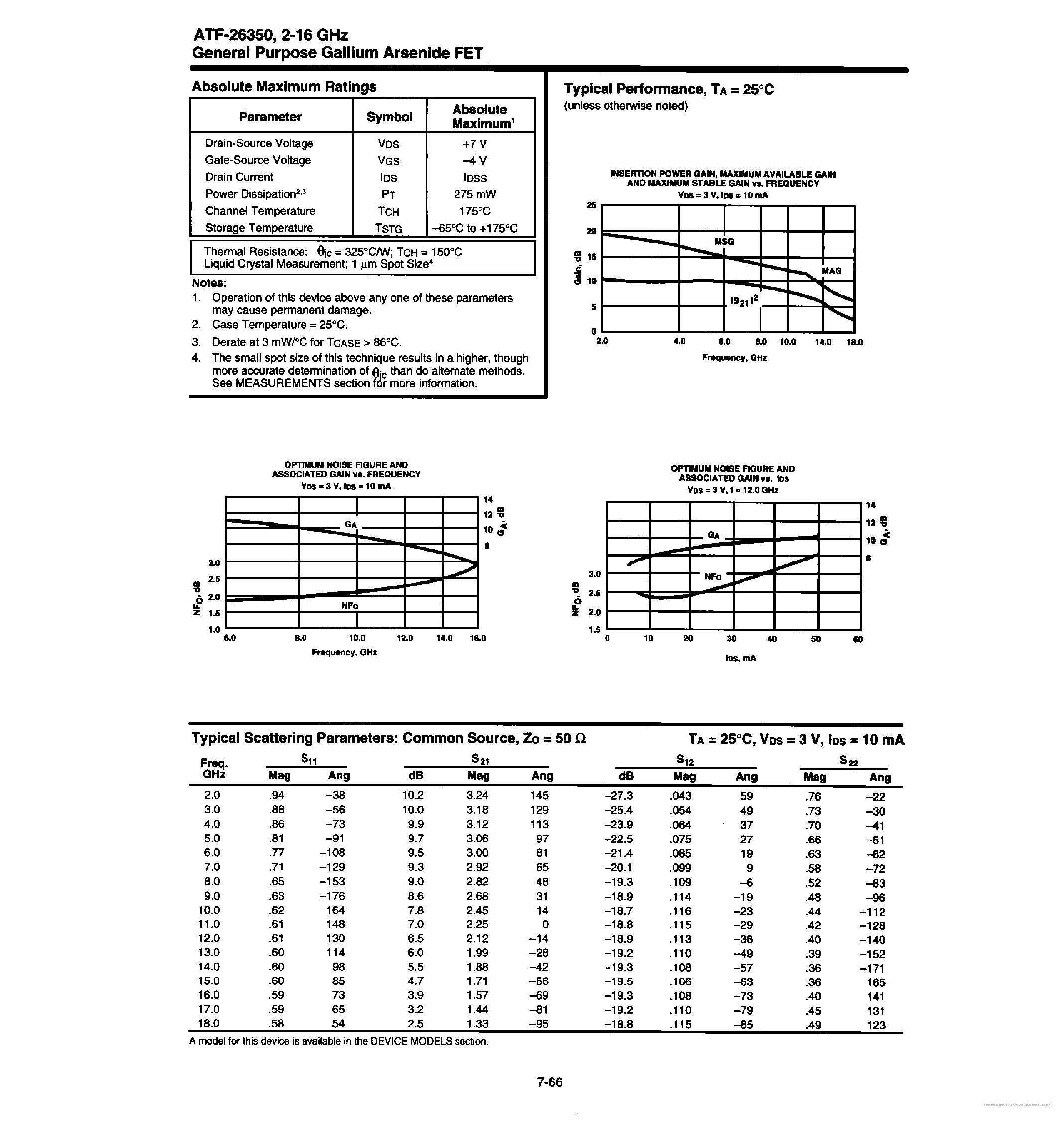 Datasheet AT-10650-3 page 2 Datasheet AT-10650-3 - page 2