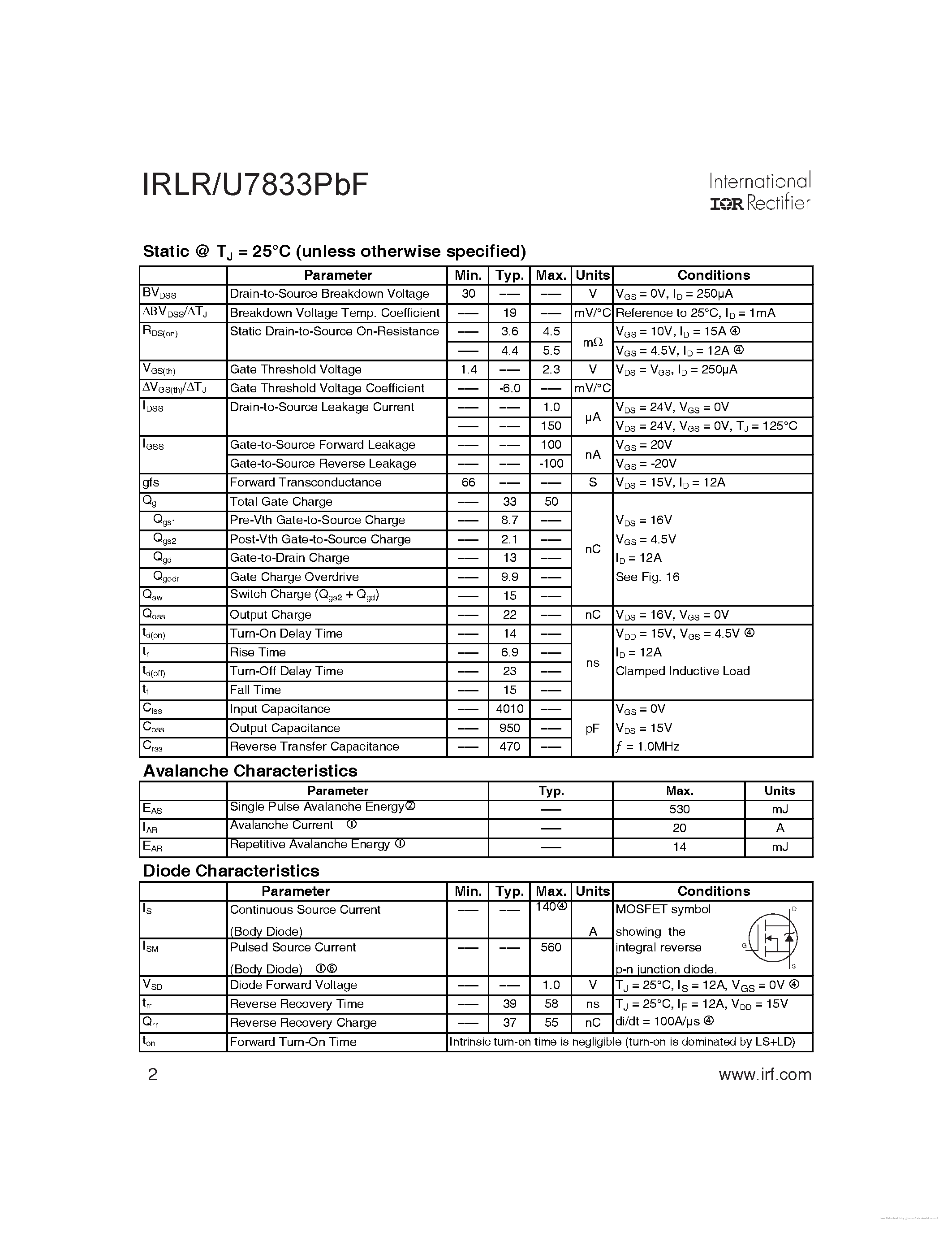 Datasheet IRLR7833PBF - page 2