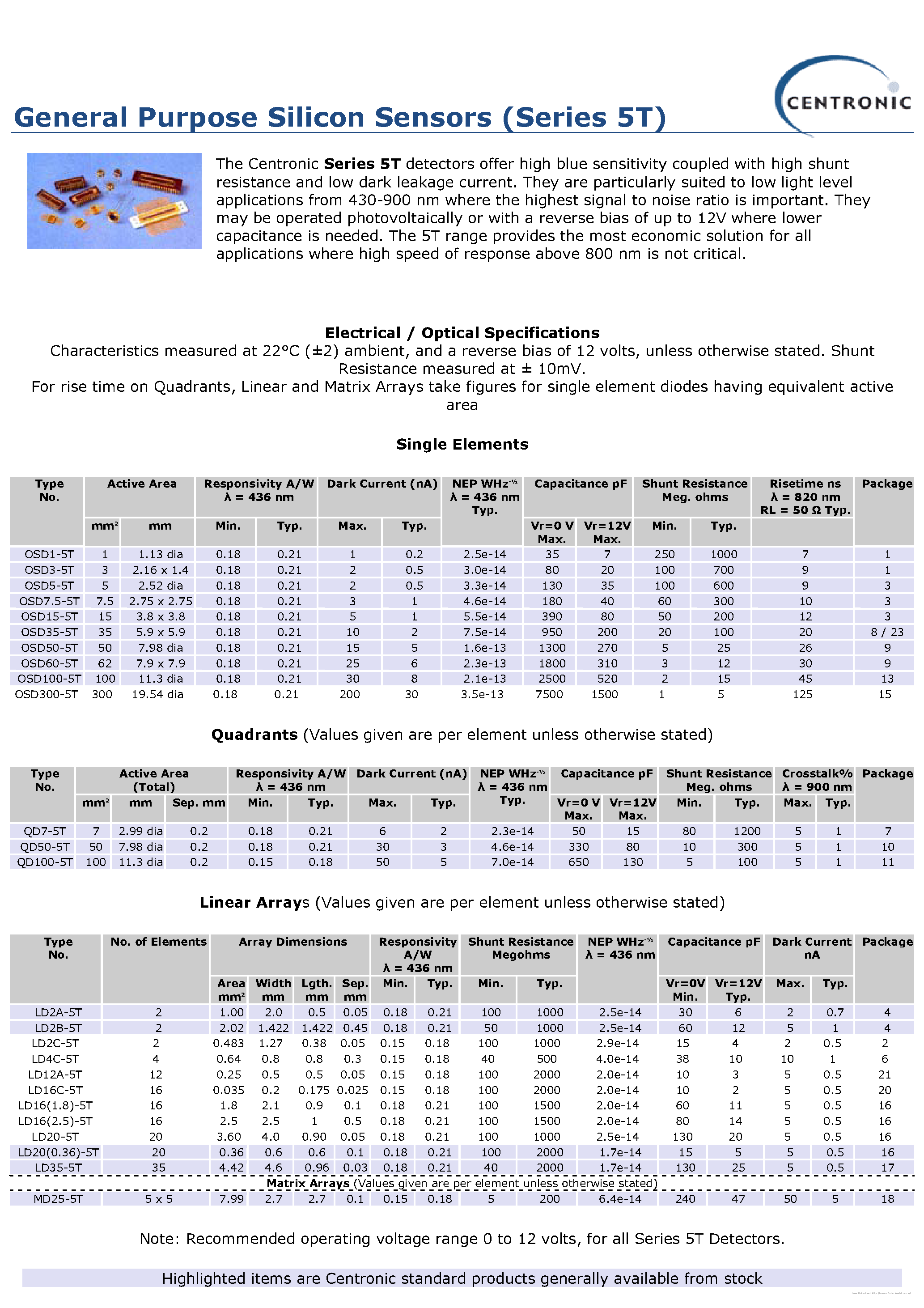 Datasheet OSD1-5T - page 1