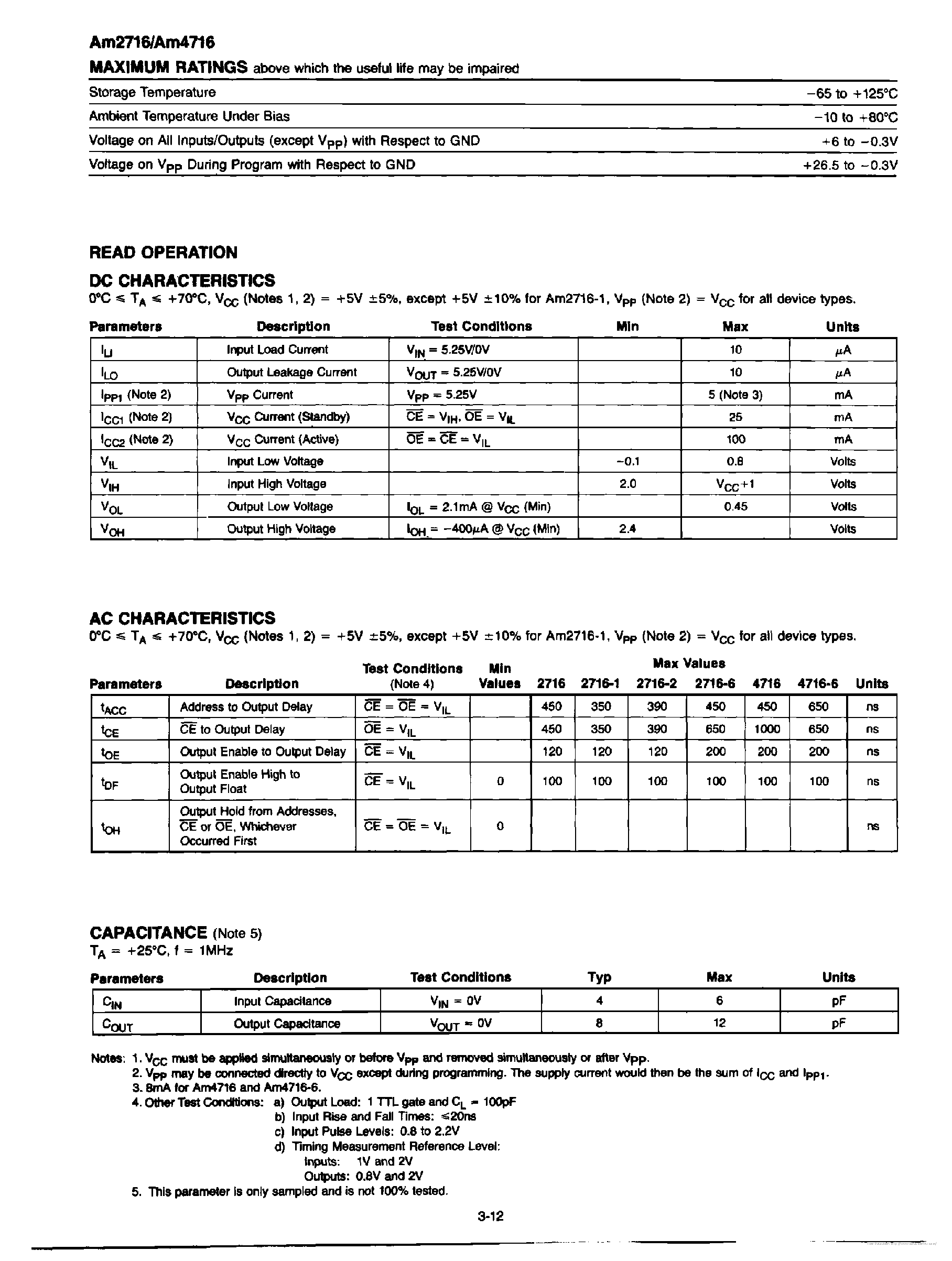 Даташит на микросхему AM2716 страница 2 Даташит AM2716 - страница 2
