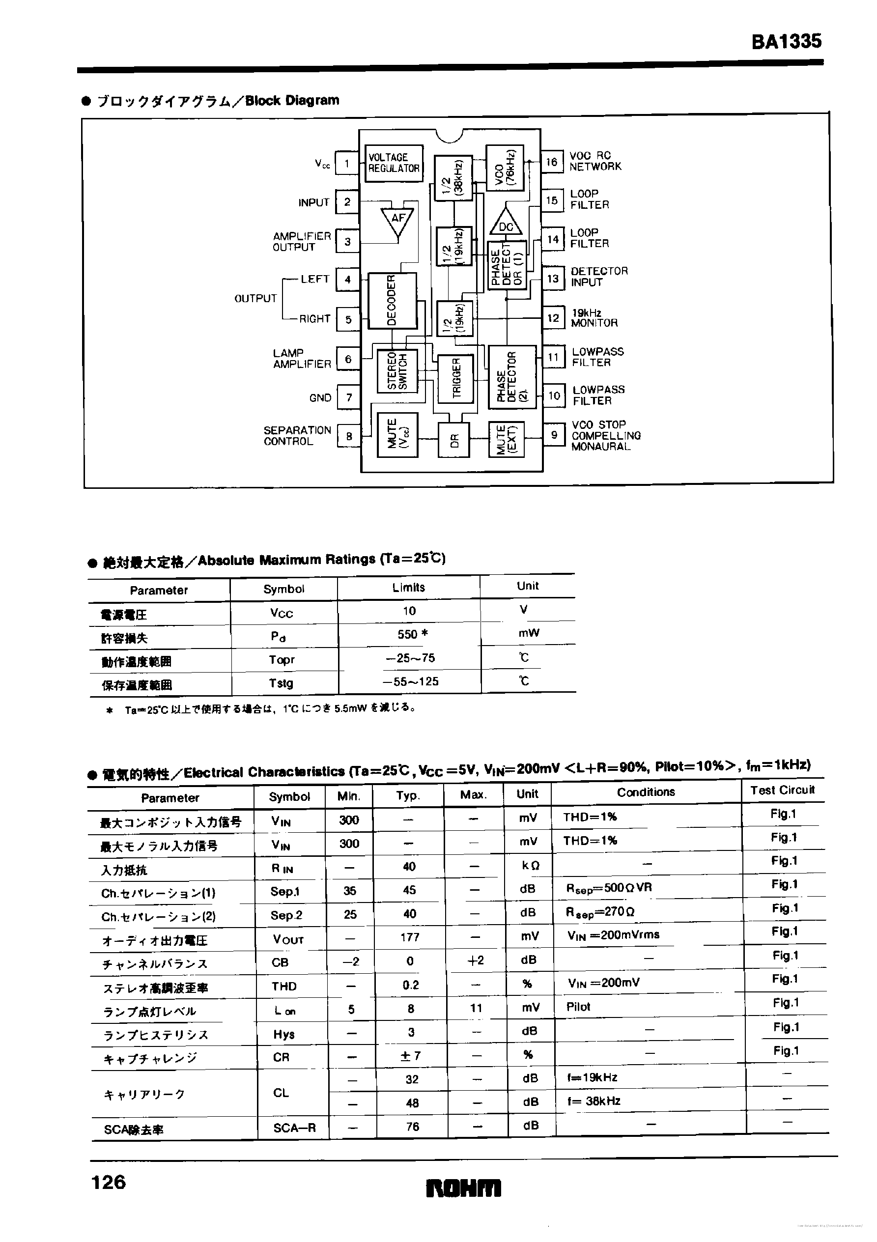 Даташит на микросхему BA1335 страница 2 Даташит BA1335 - страница 2