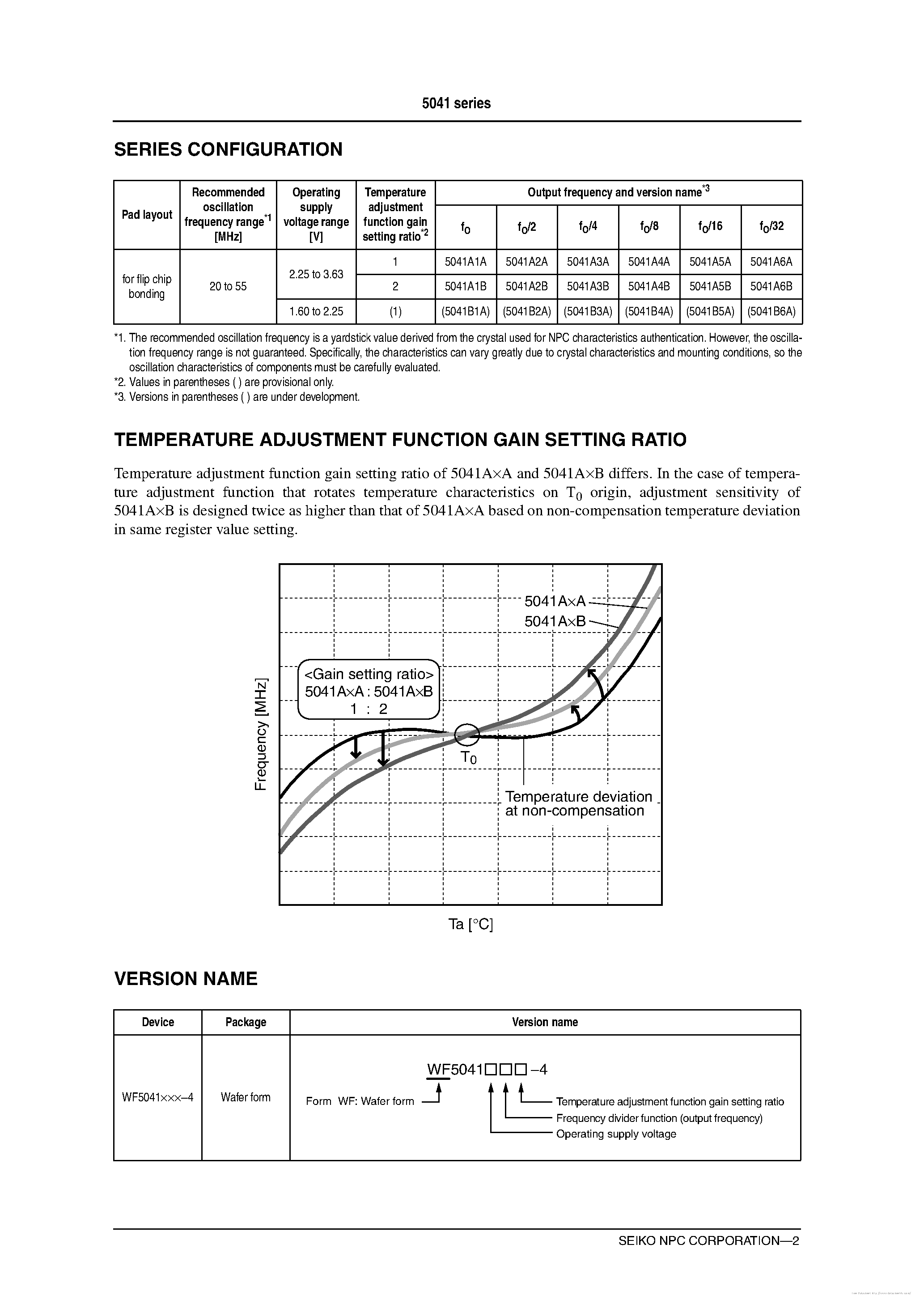 Datasheet WF5041A1A-4 - page 2