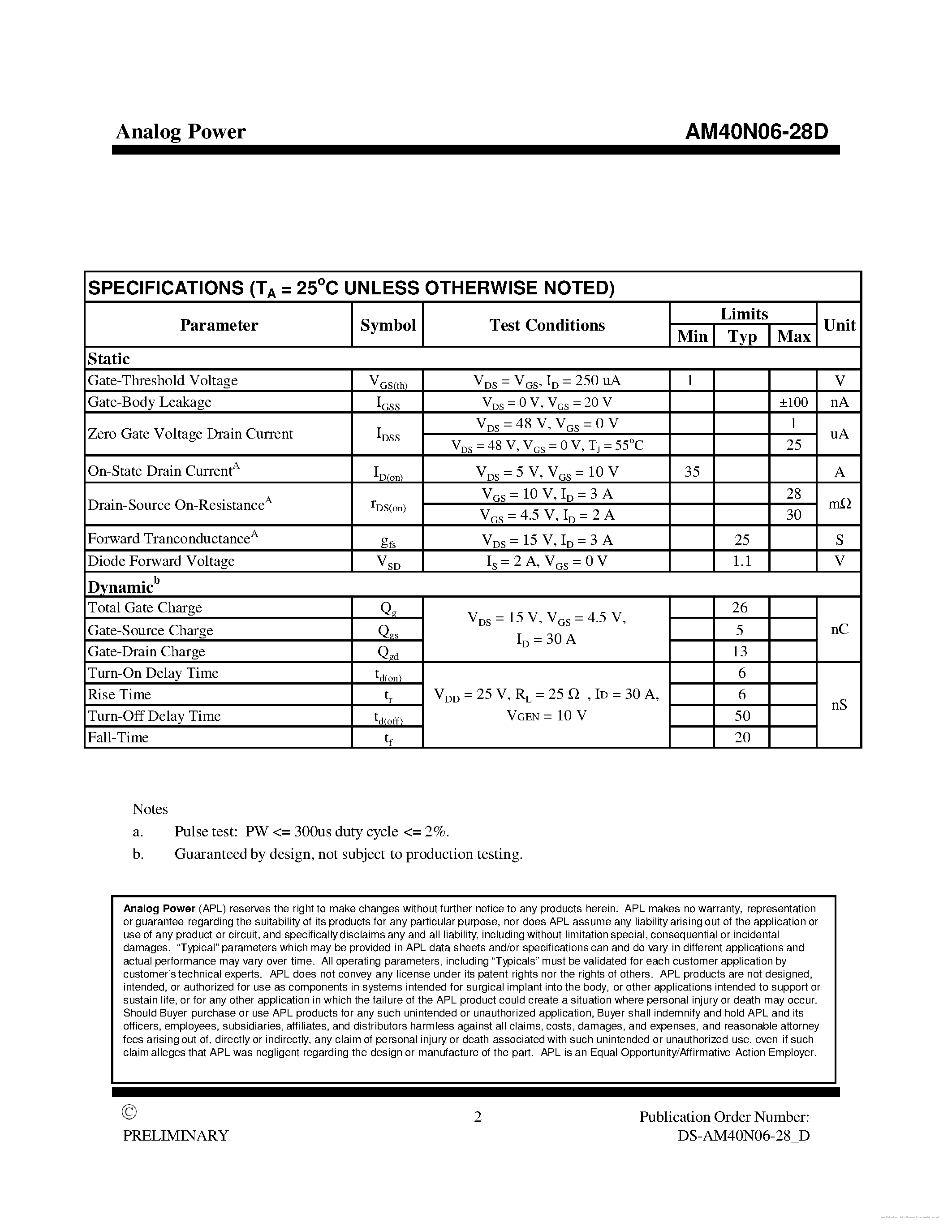 Даташит AM40N06-28D - страница 2